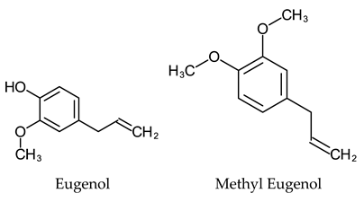 Coatings 12 00476 i005