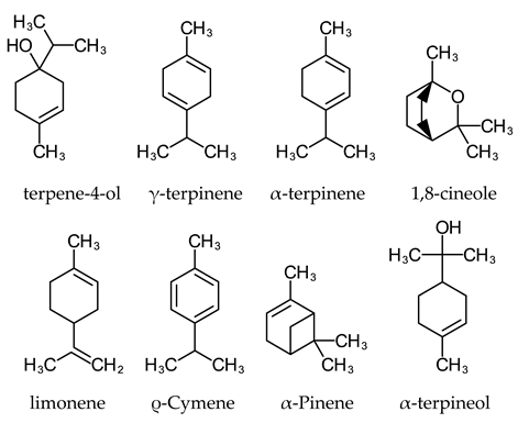 Coatings 12 00476 i006