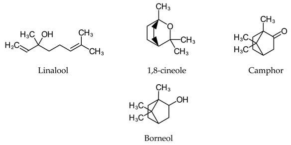 Coatings 12 00476 i009