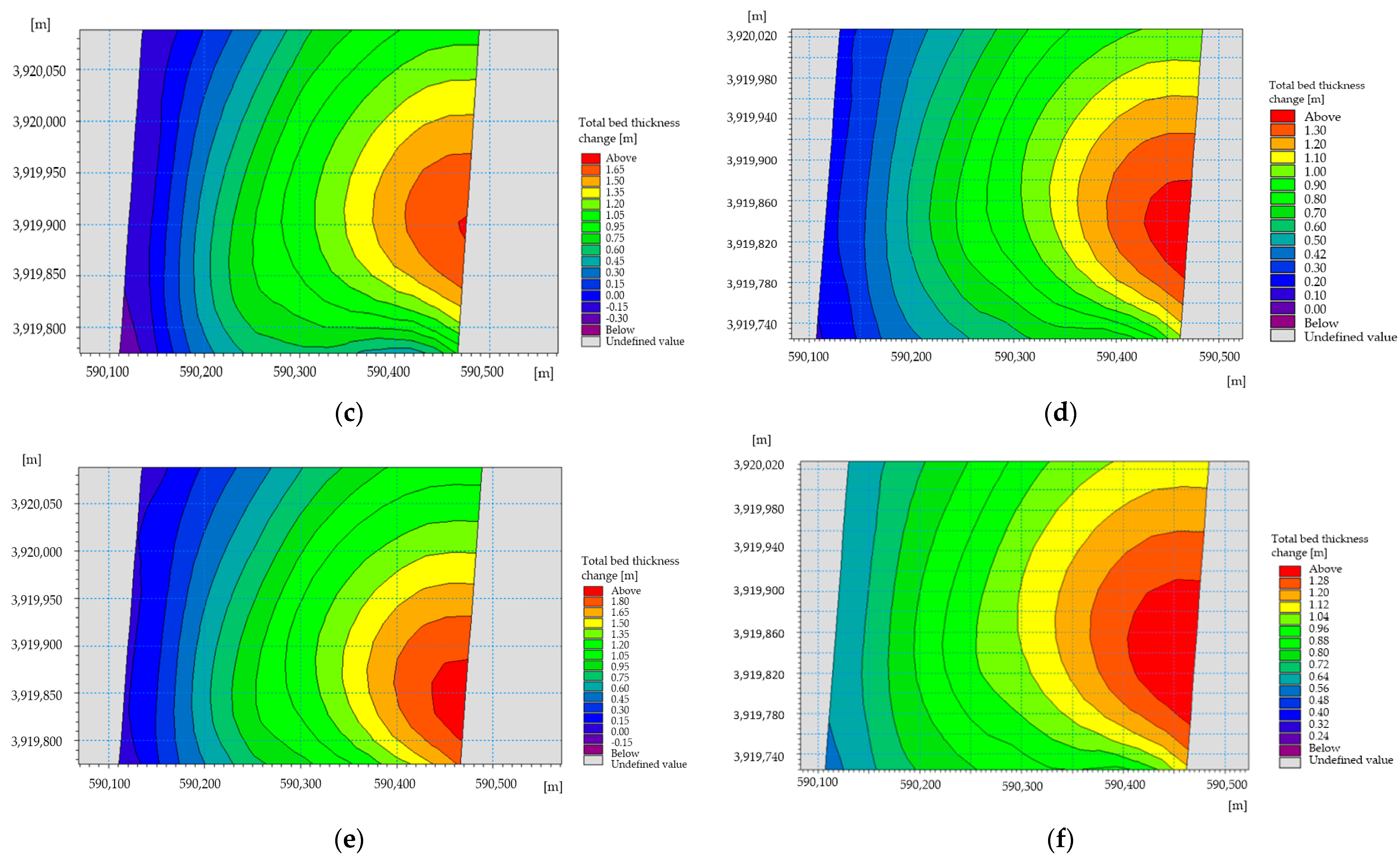 Coatings 12 00478 g013b 550