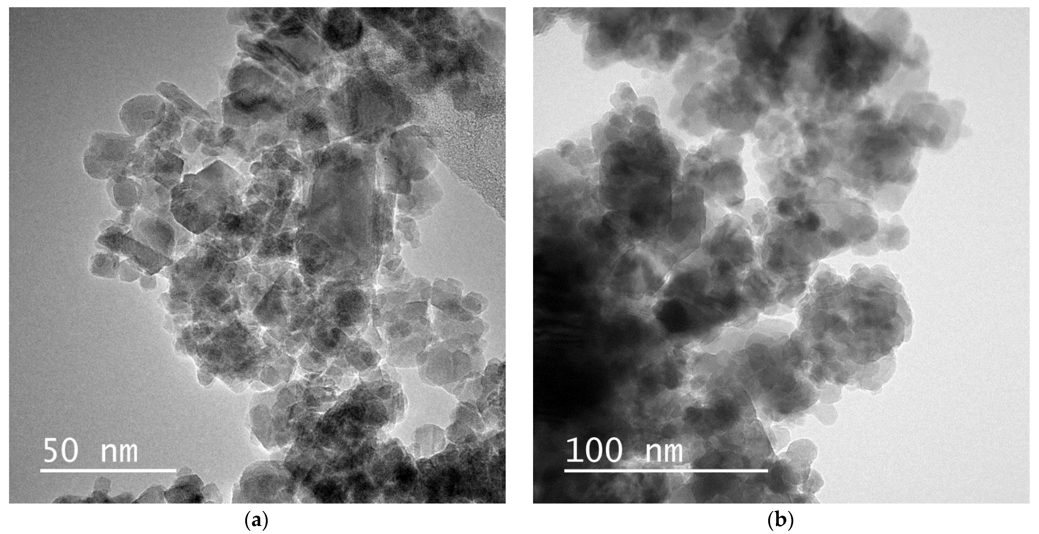 Coatings 12 00481 g003
