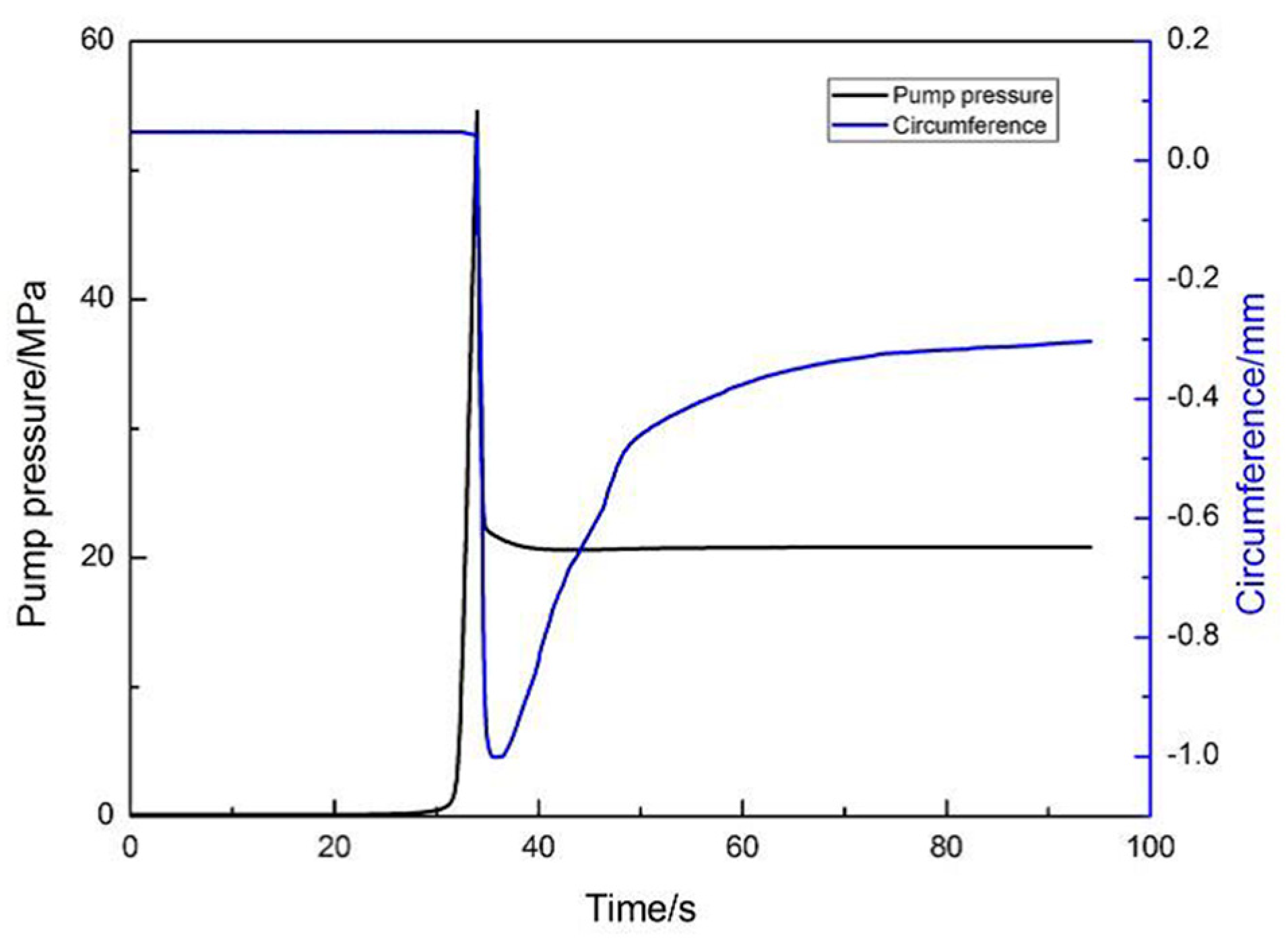 Coatings 12 00483 g002