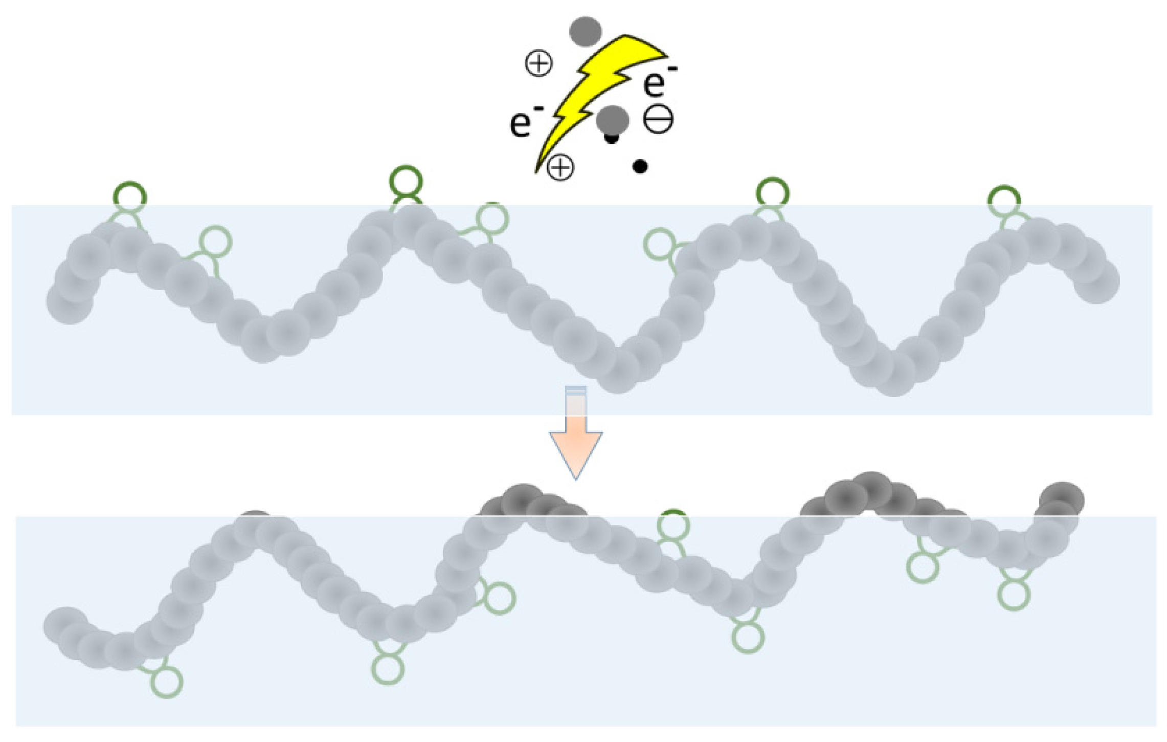 Coatings 12 00487 g005