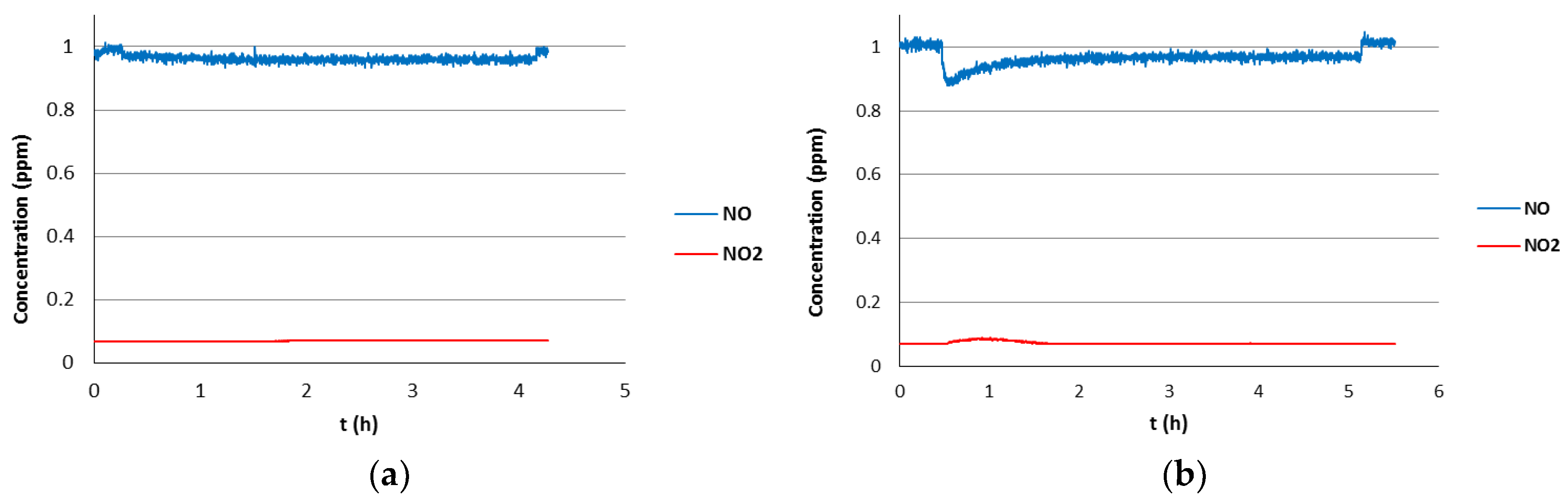 Coatings 12 00488 g002