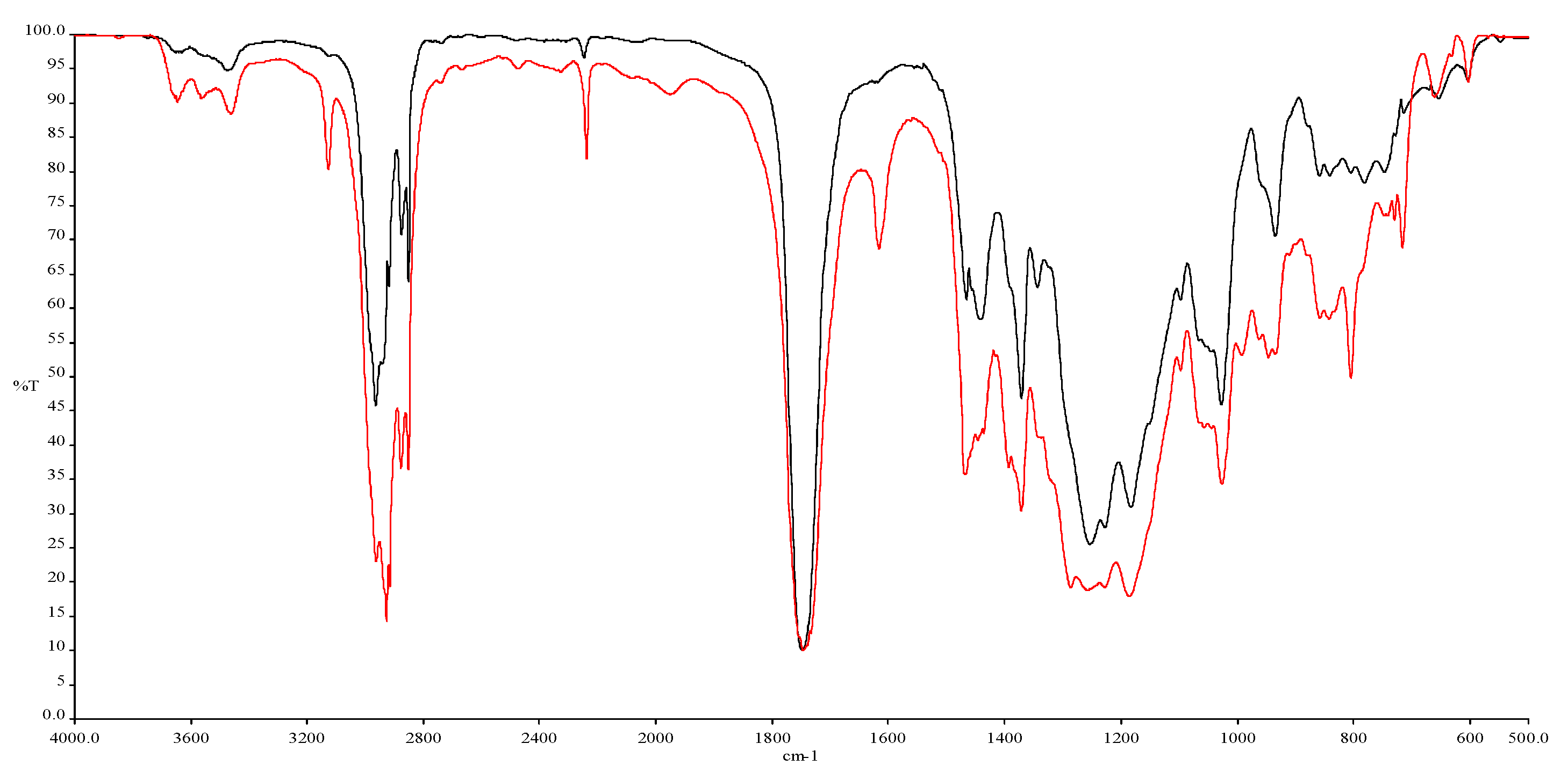 Coatings 12 00490 g002 Coatings 12 00490 g002
