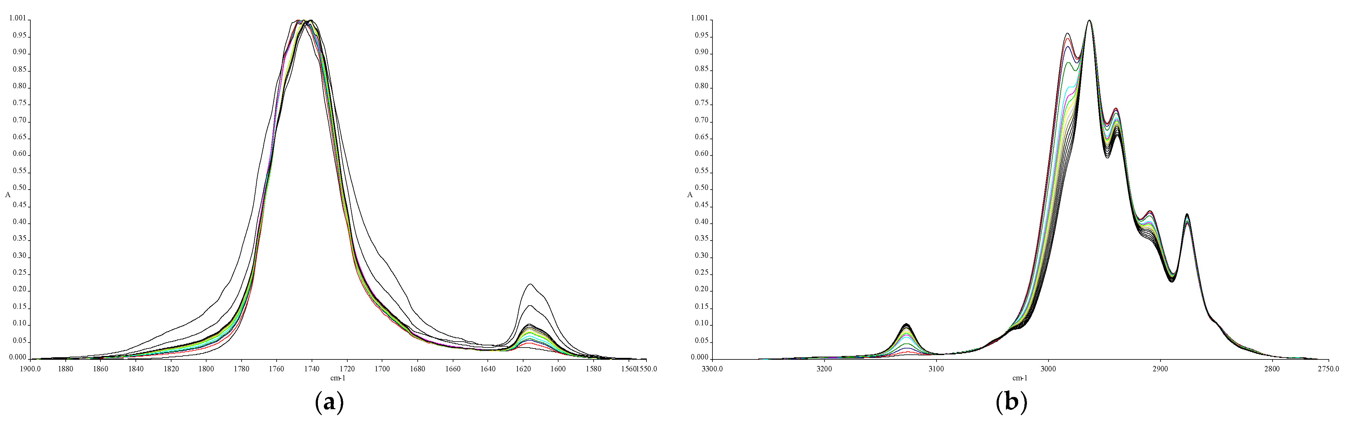 Coatings 12 00490 g003 Coatings 12 00490 g003