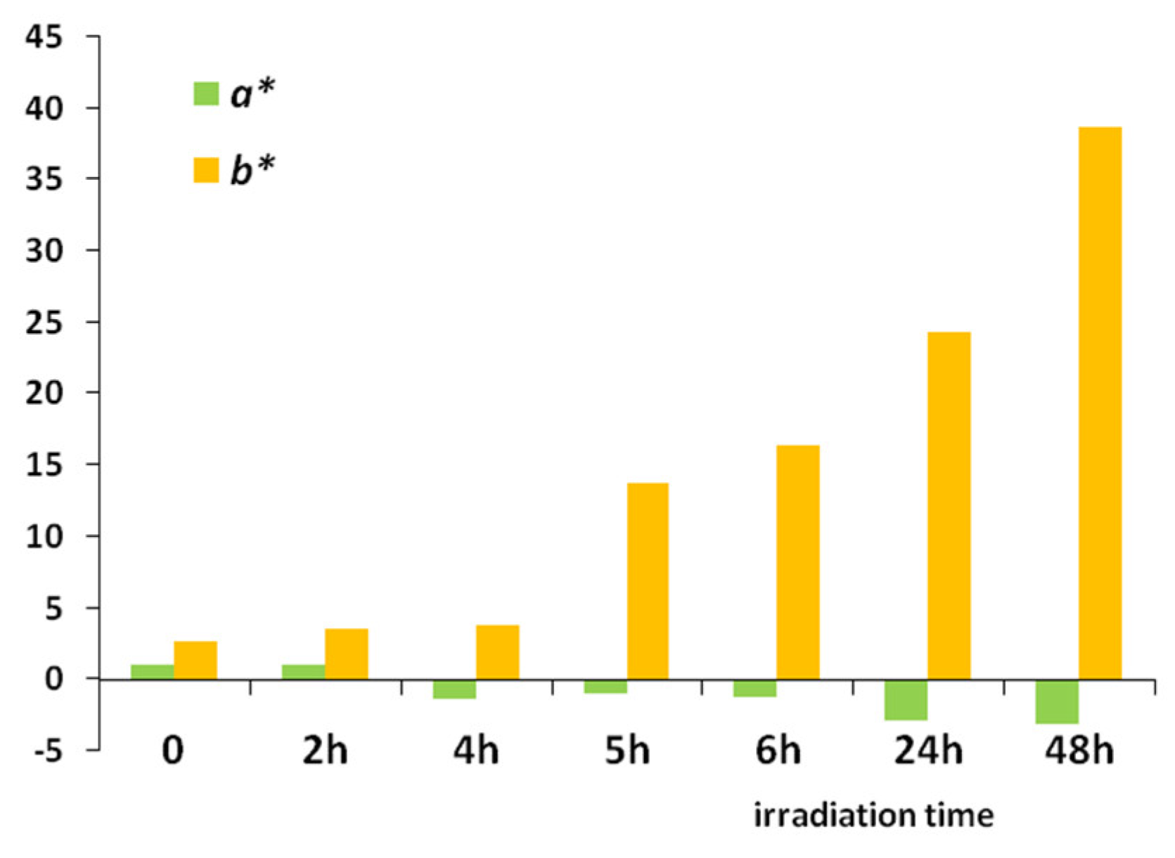 Coatings 12 00490 g006 Coatings 12 00490 g006