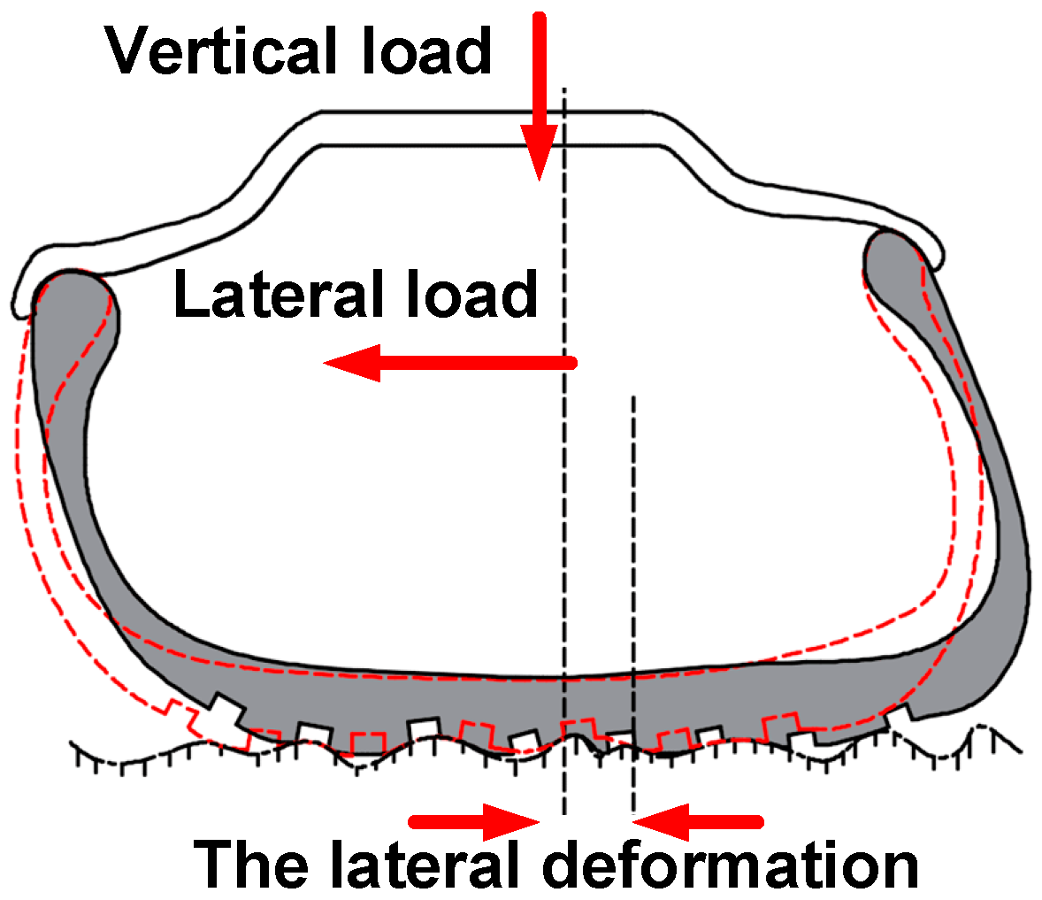 Coatings 12 00491 g002 550