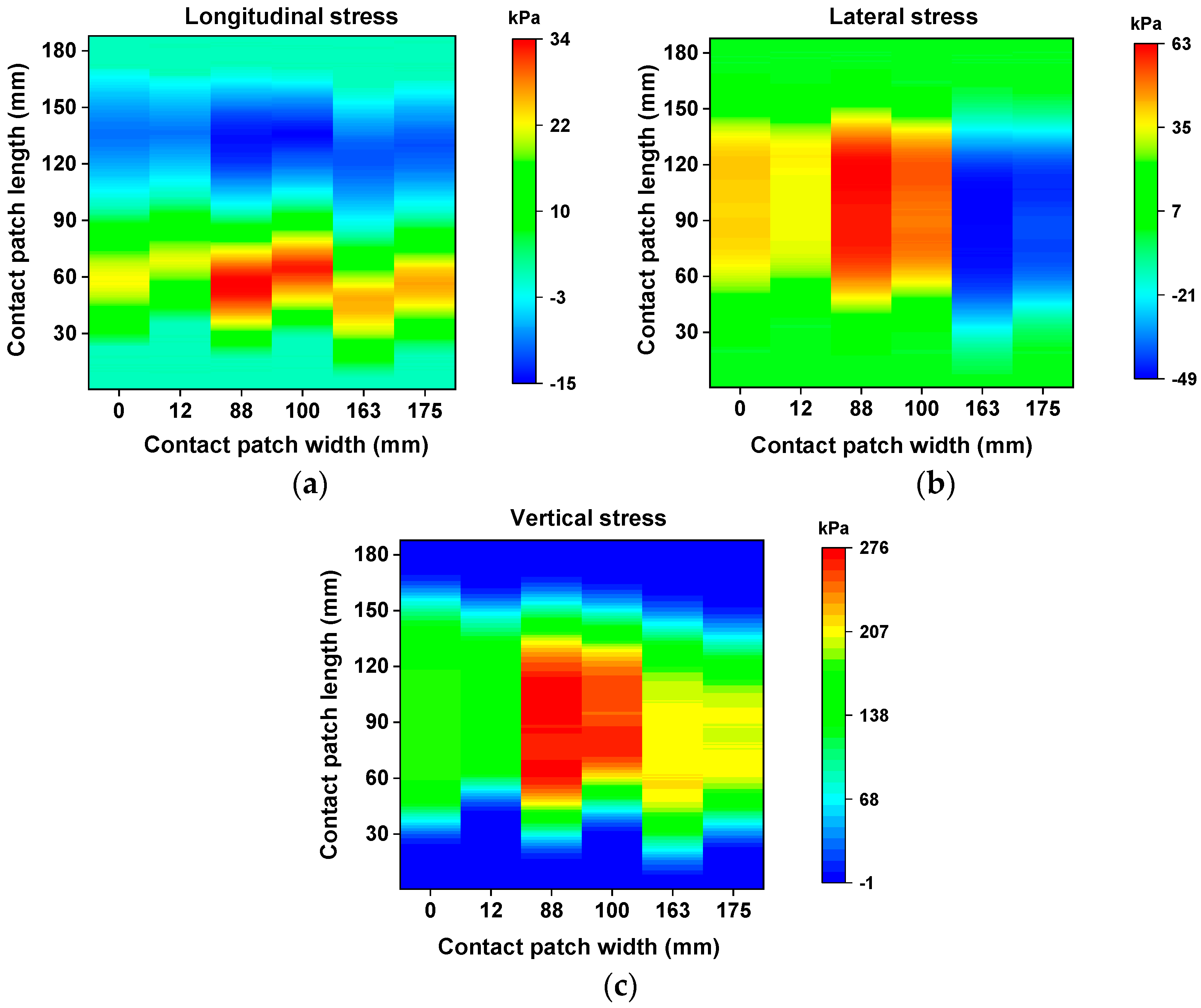 Coatings 12 00491 g010 550