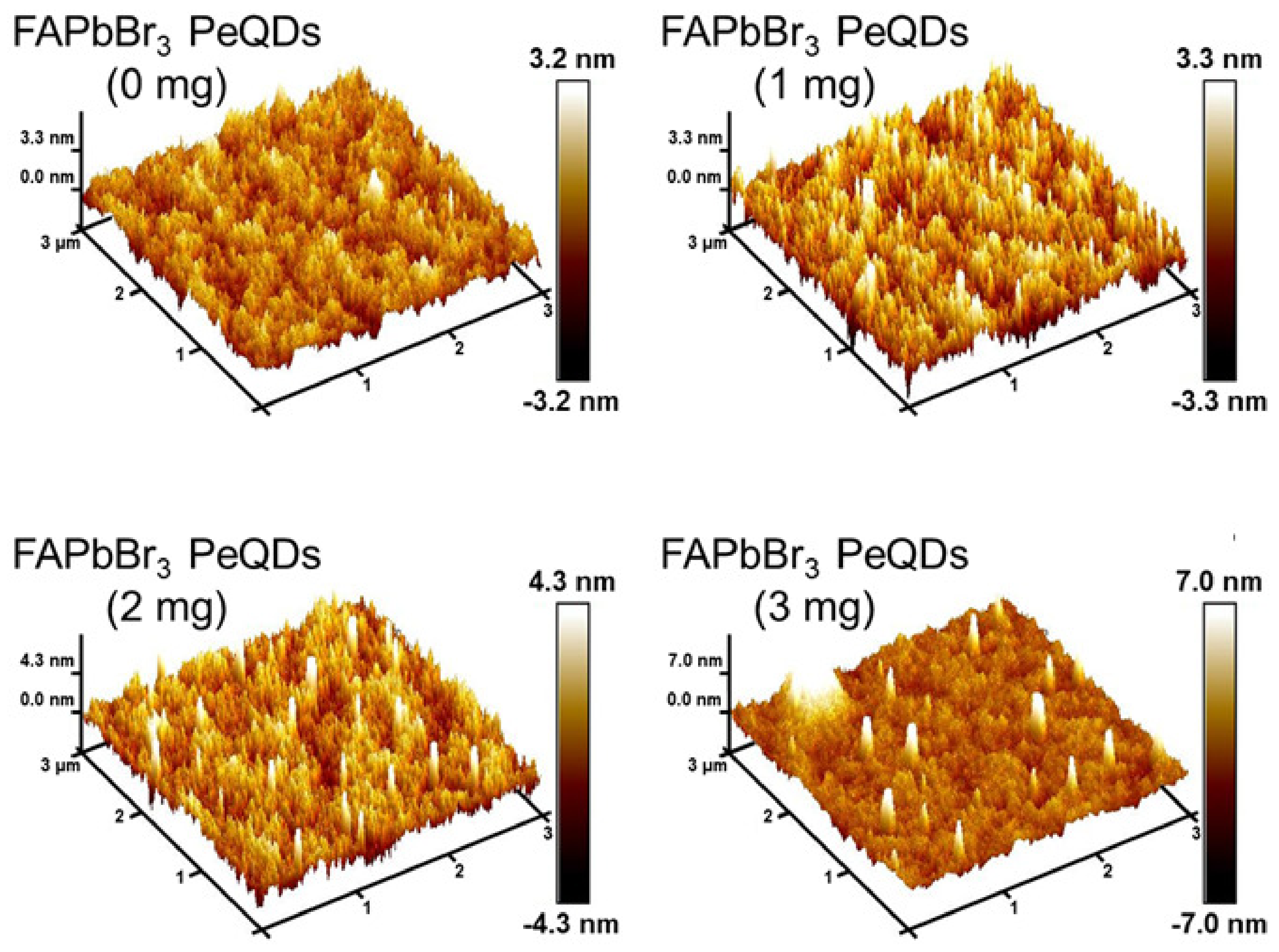 Coatings 12 00492 g006 550