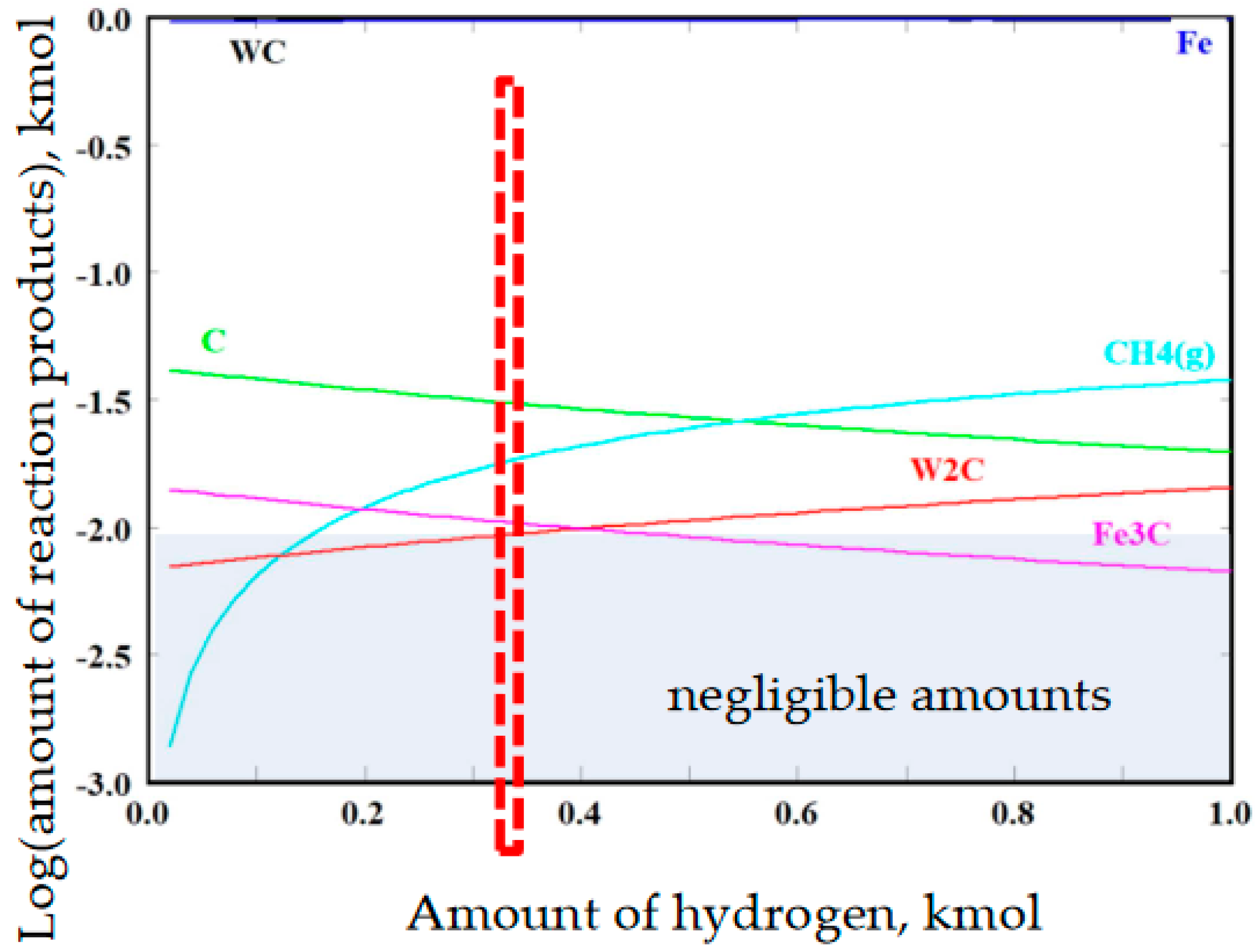 Coatings 12 00493 g021