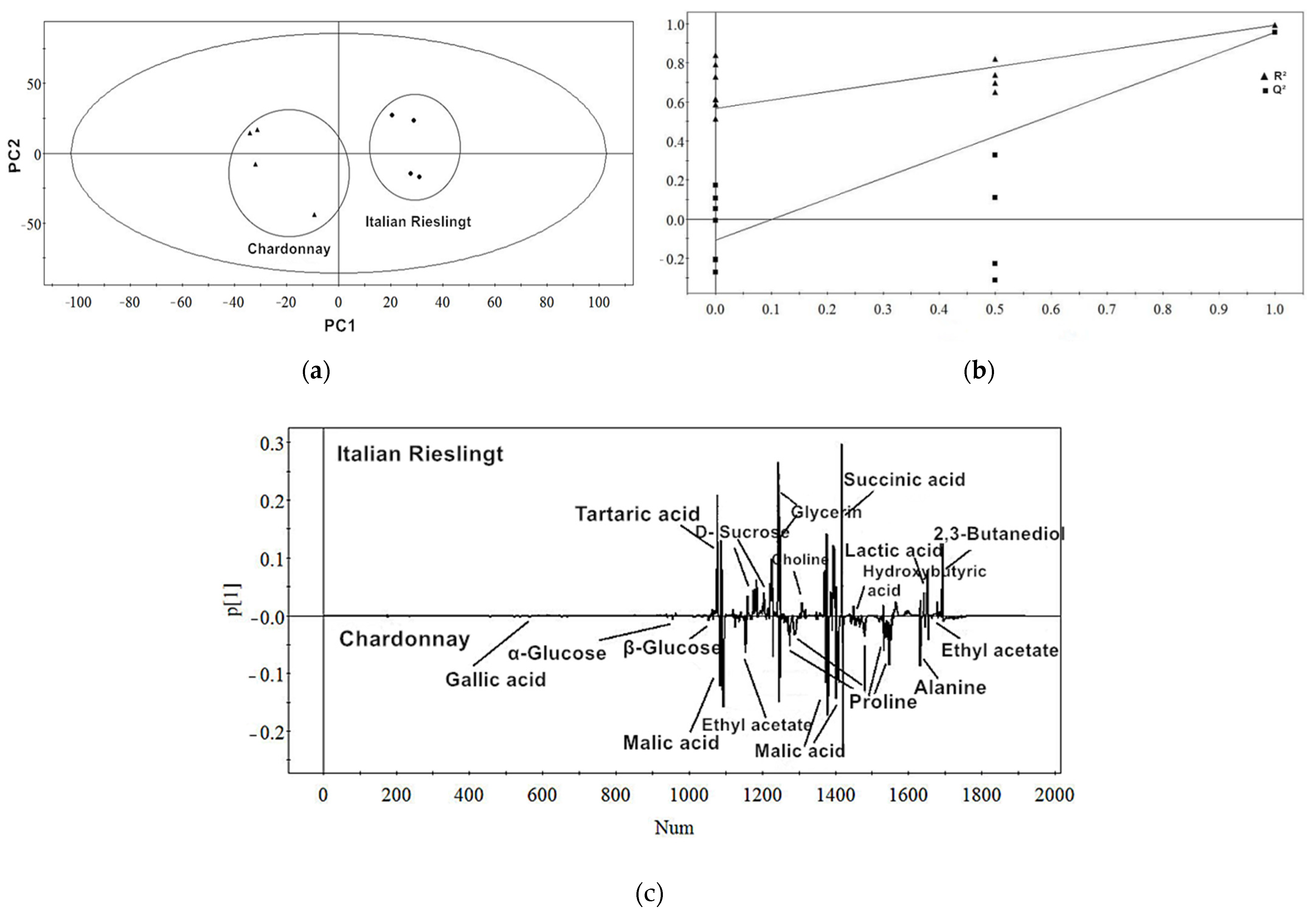 Coatings 12 00494 g007 550