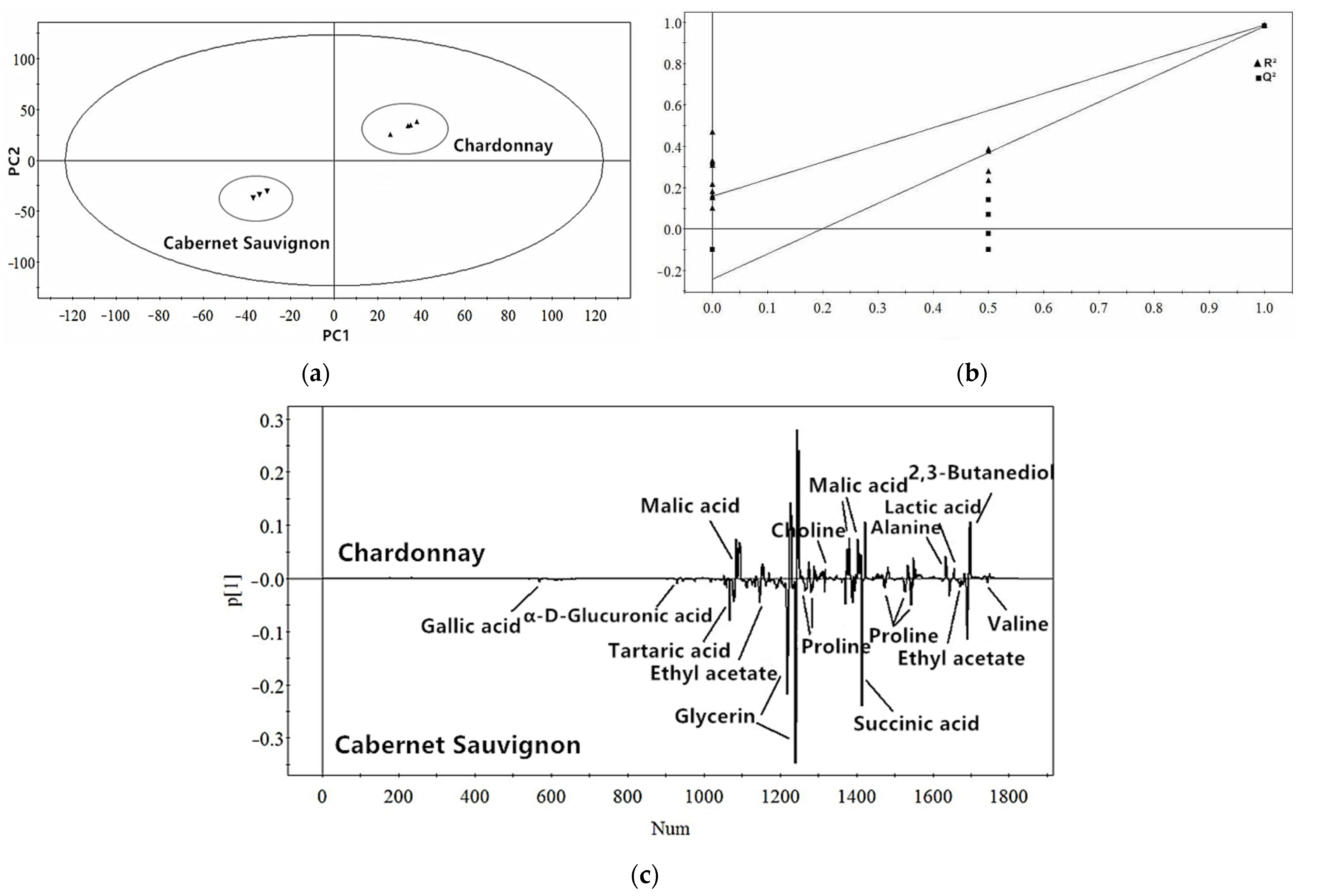 Coatings 12 00494 g009 550