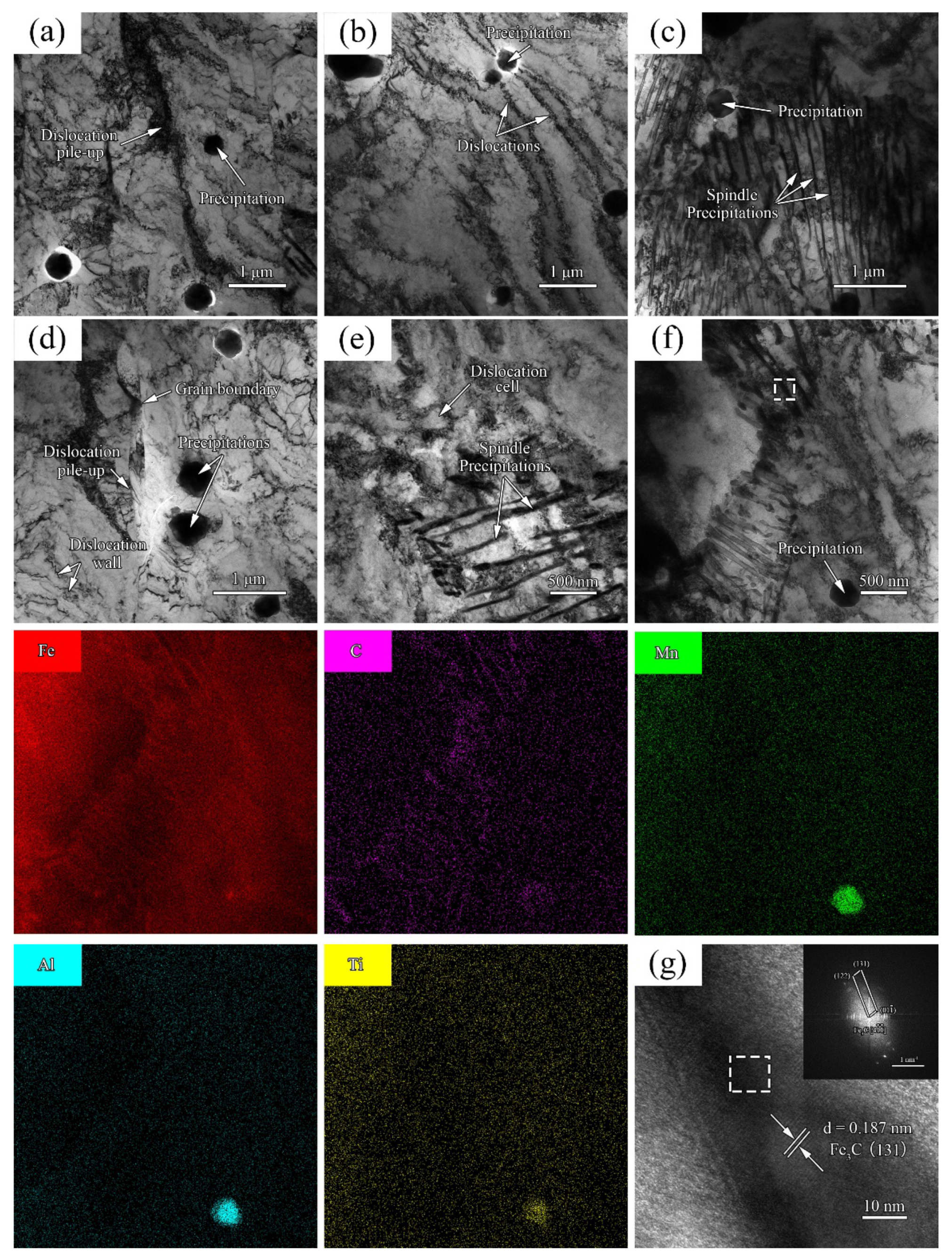 Coatings 12 00495 g015 550