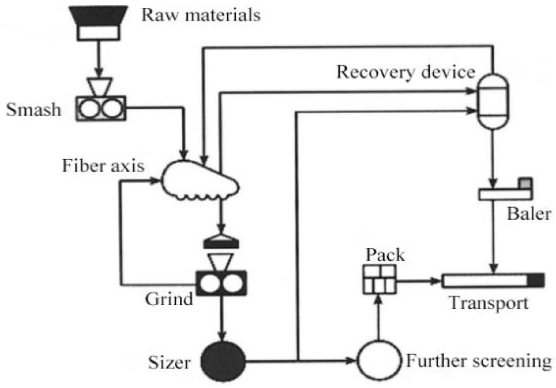 Coatings 12 00496 g003