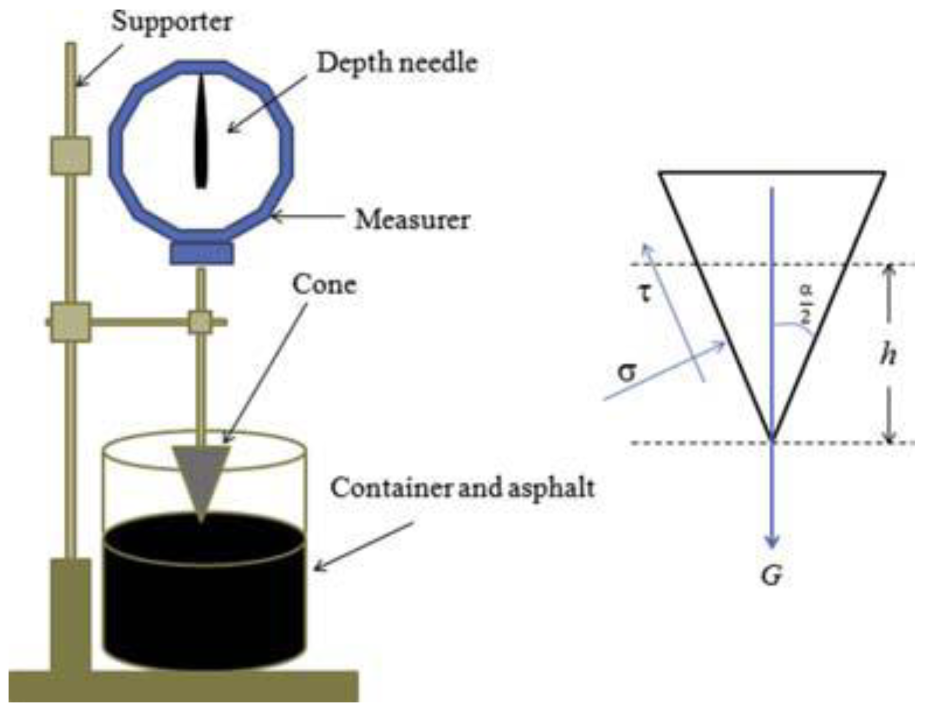 Coatings 12 00496 g008