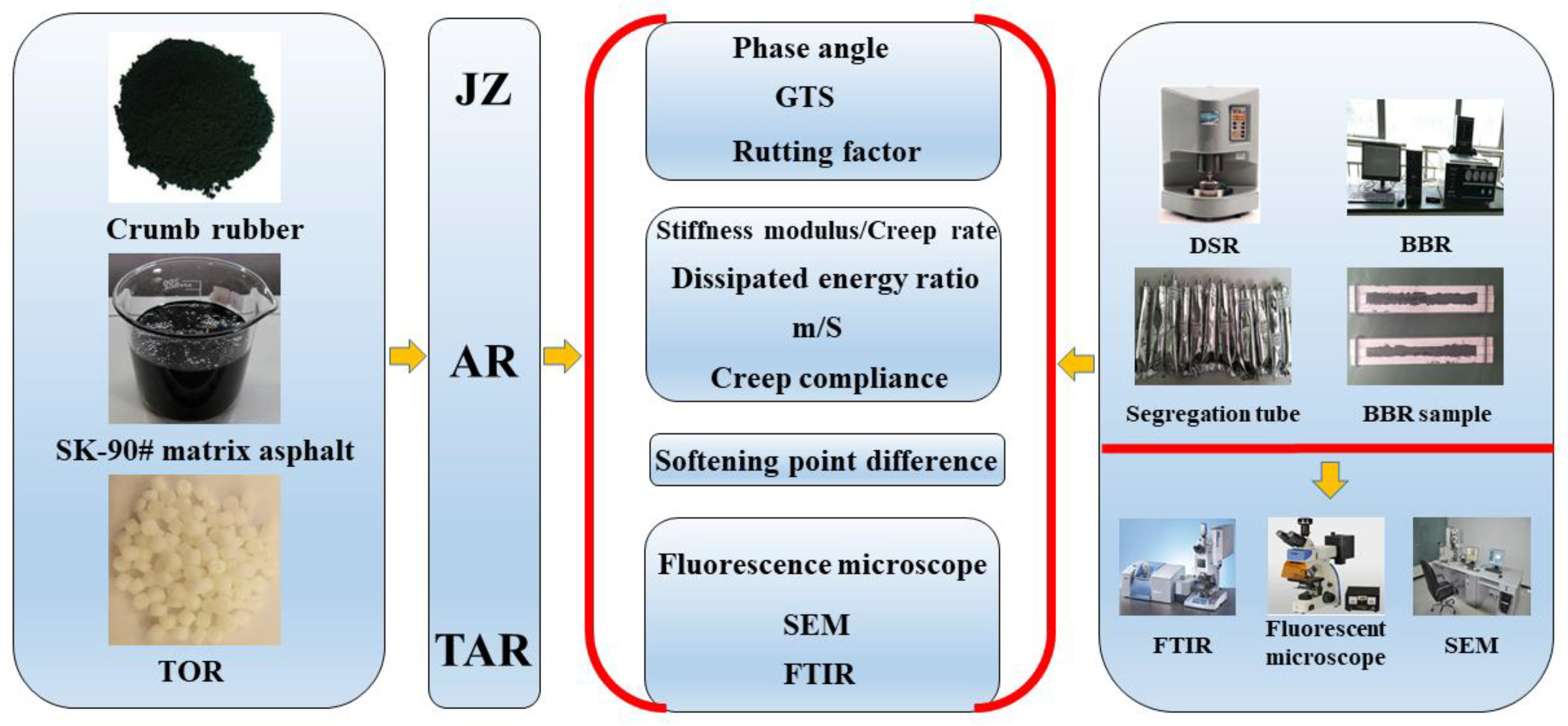 Coatings 12 00496 g010