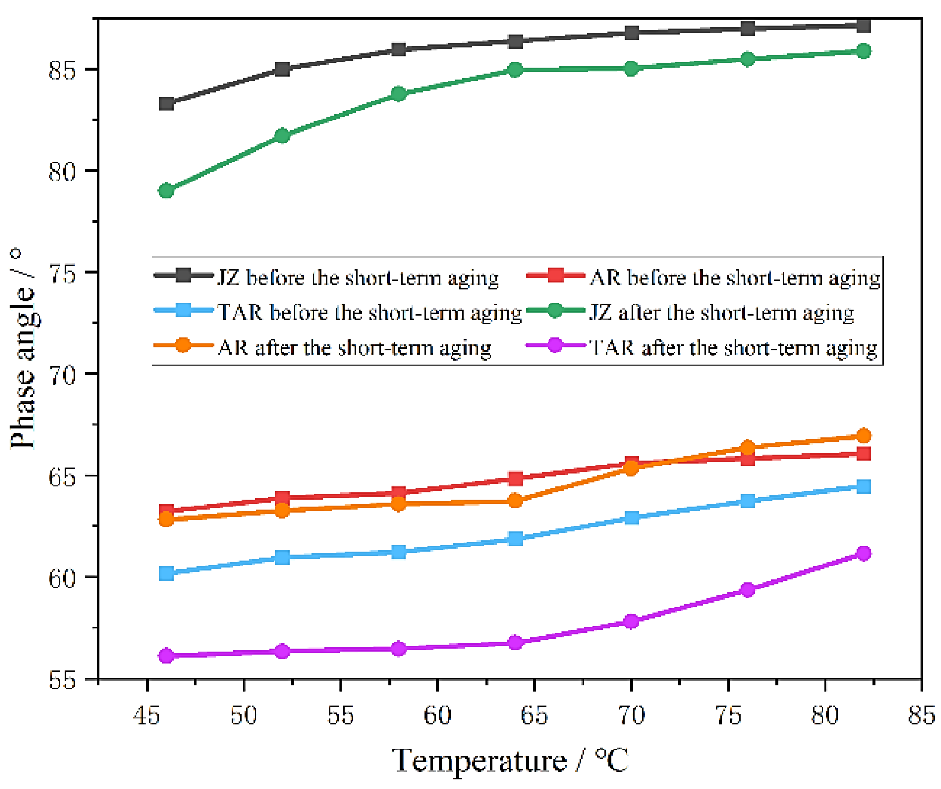 Coatings 12 00496 g014