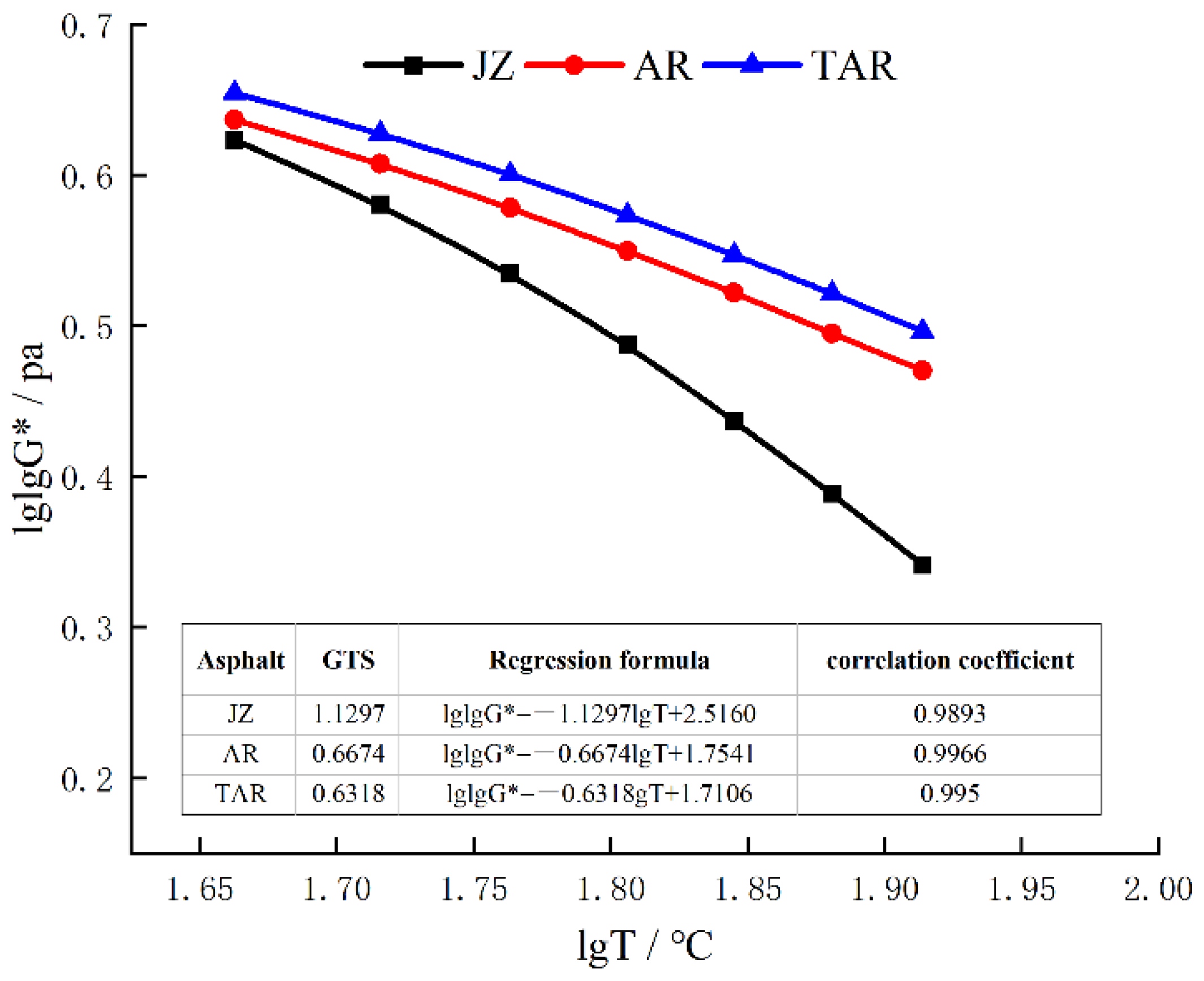 Coatings 12 00496 g015