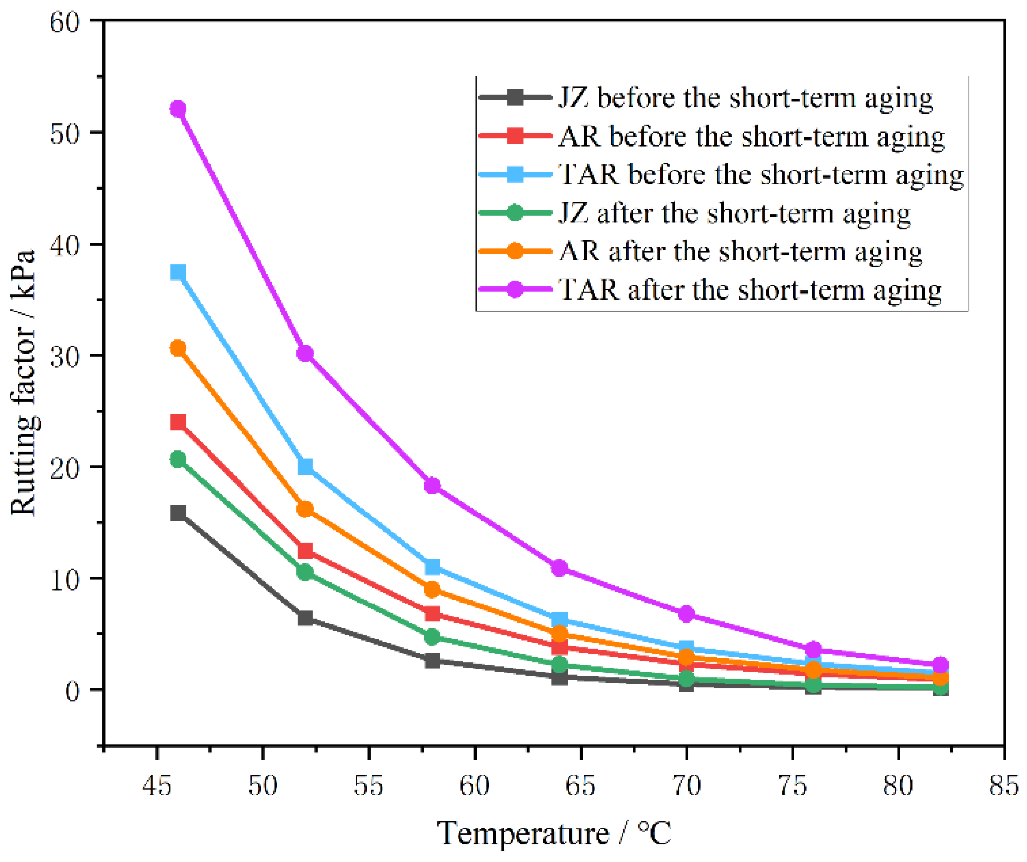 Coatings 12 00496 g016