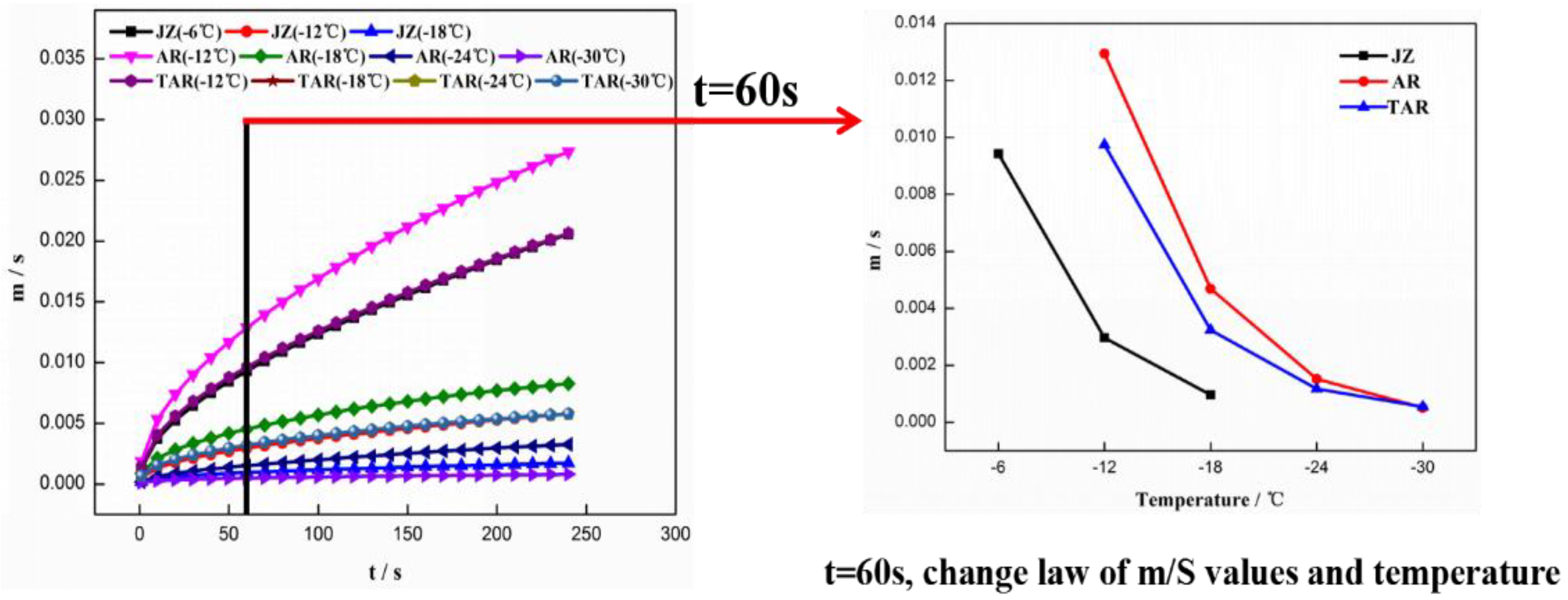 Coatings 12 00496 g018