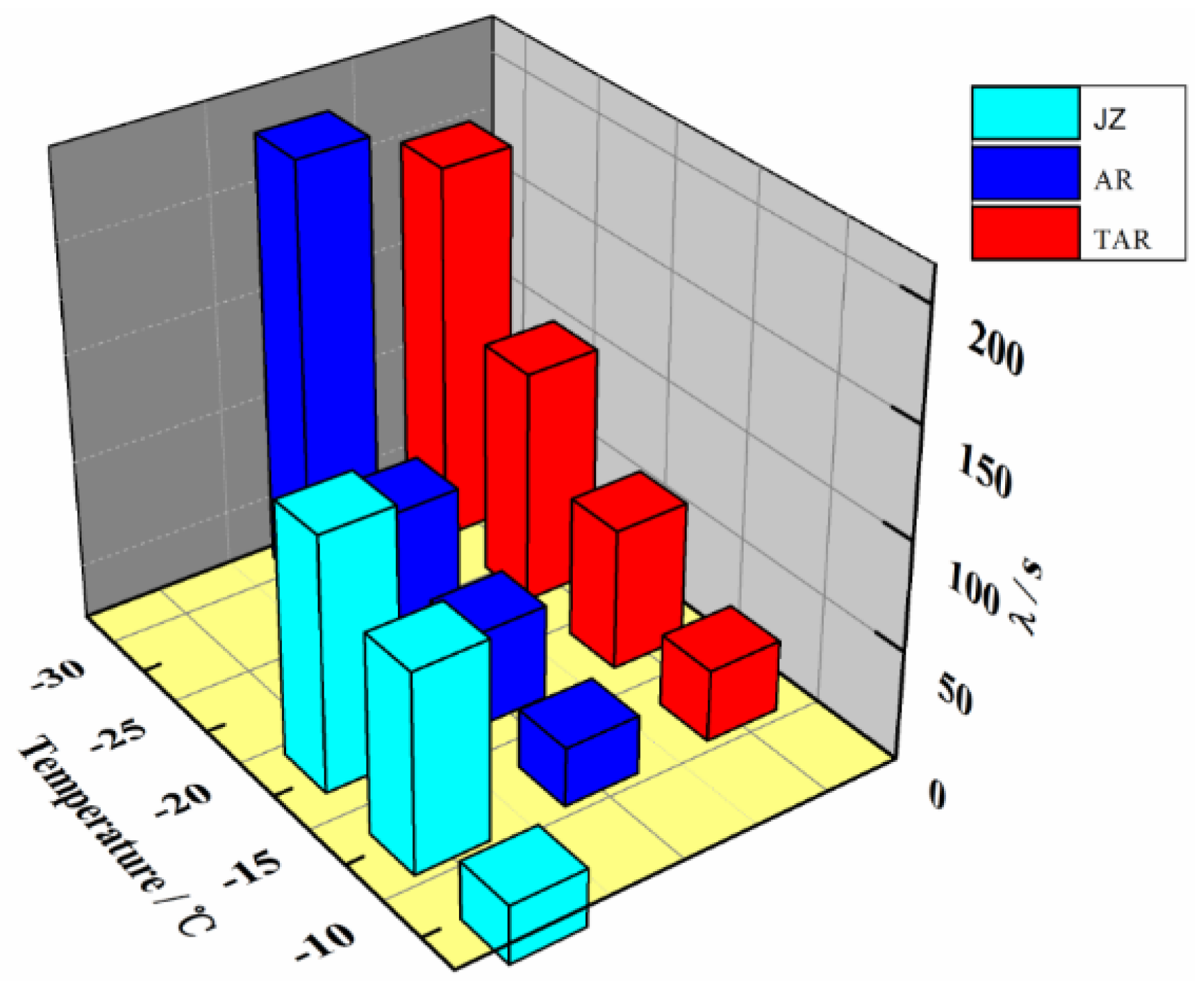 Coatings 12 00496 g019