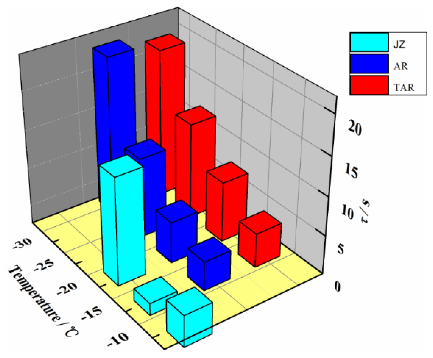 Coatings 12 00496 g020