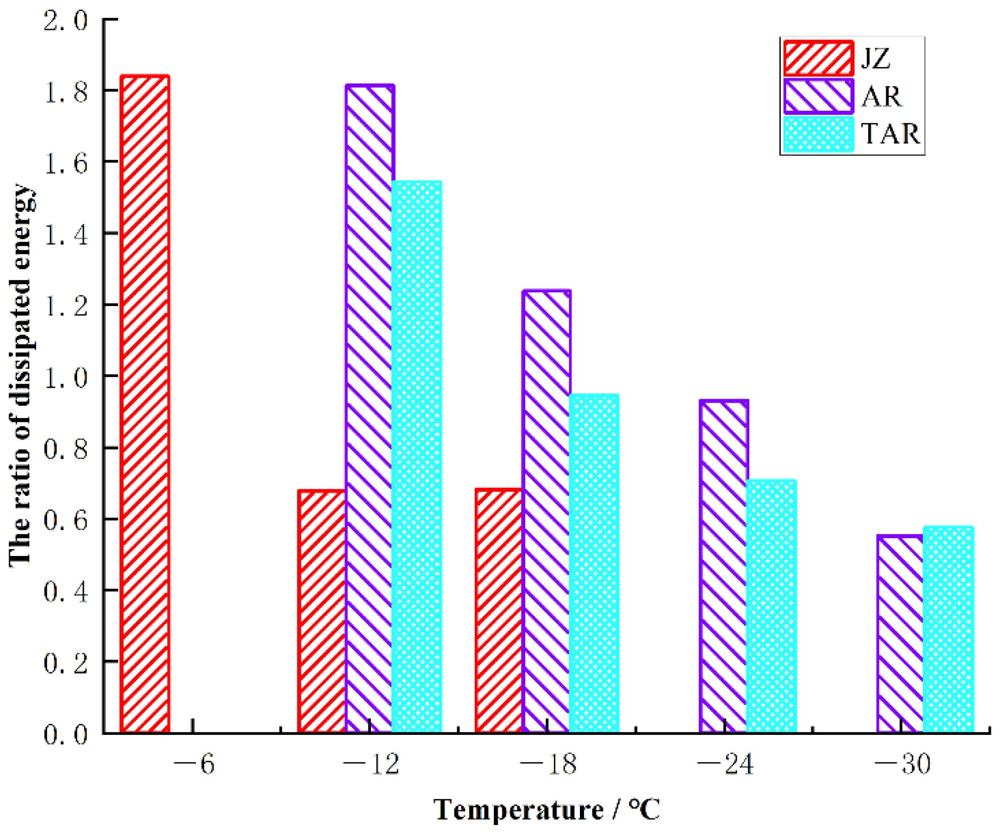 Coatings 12 00496 g021
