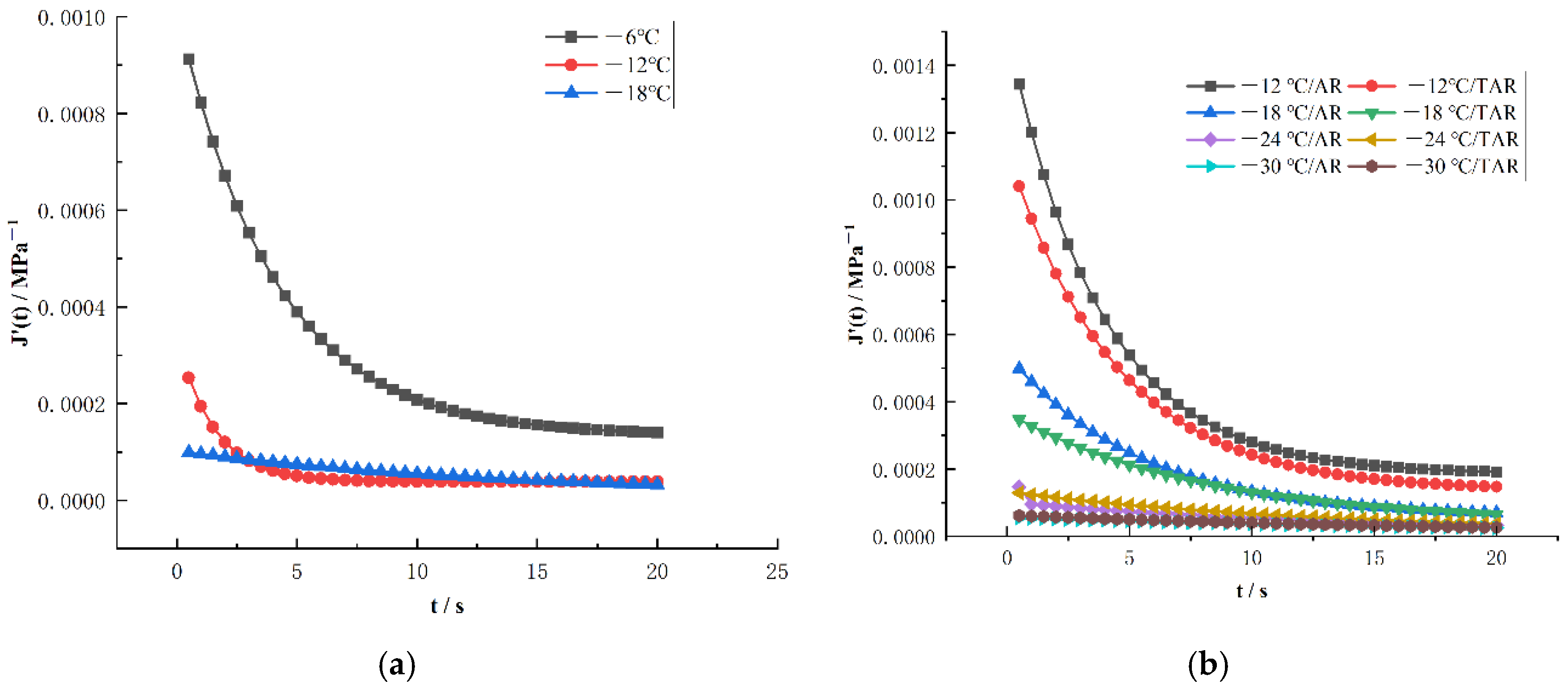 Coatings 12 00496 g022