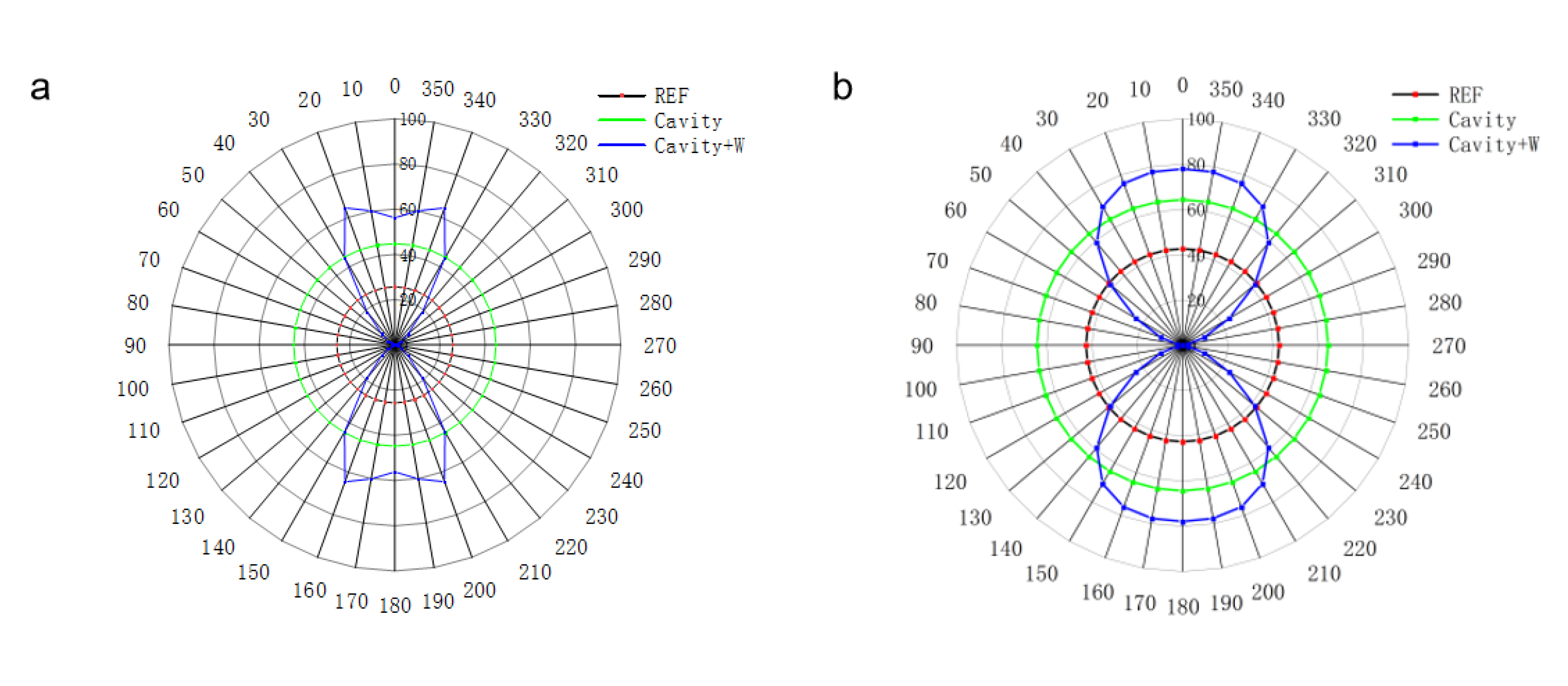 Coatings 12 00499 g005
