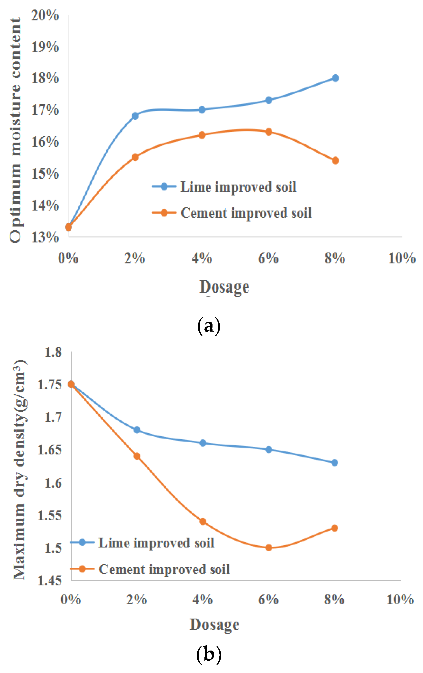 Coatings 12 00501 g002 550