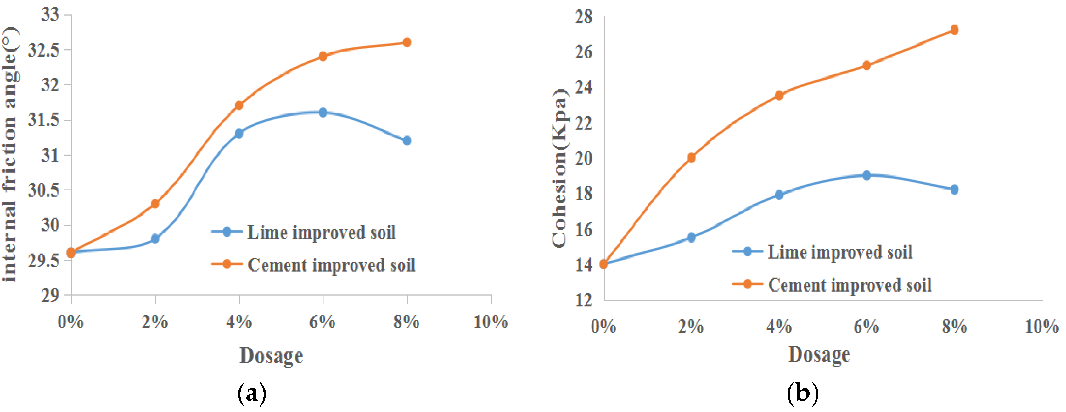 Coatings 12 00501 g004 550