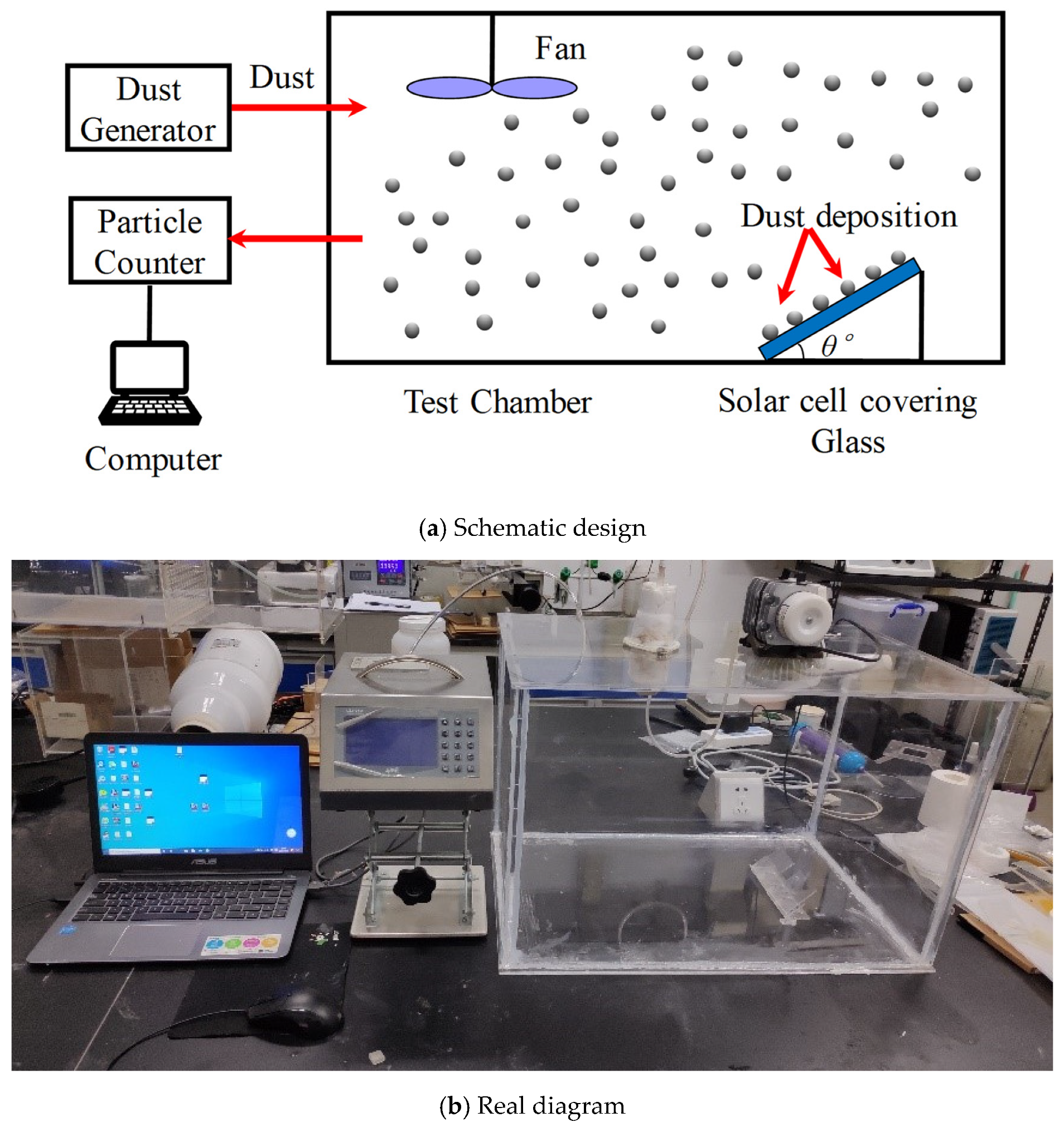 Coatings 12 00502 g001 550