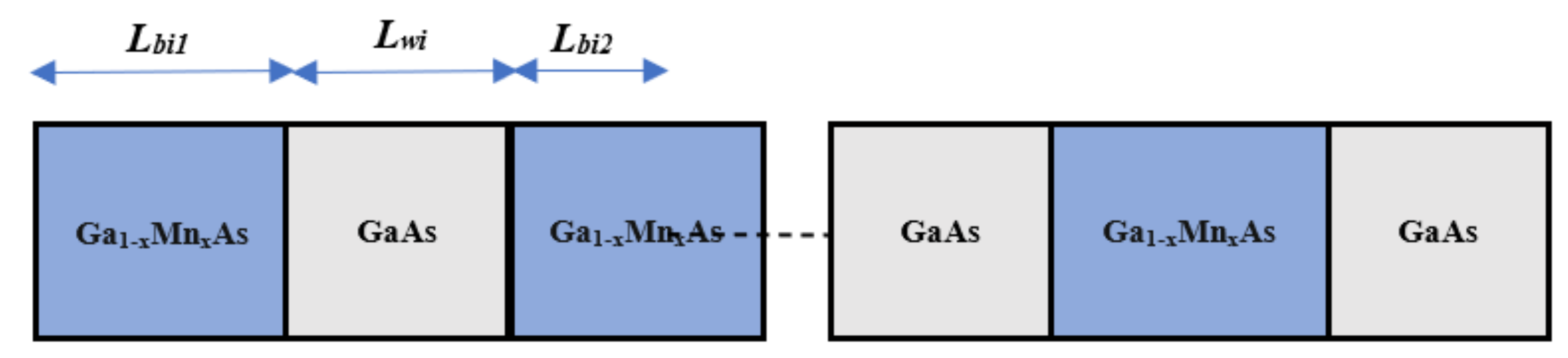 Coatings 12 00504 g006