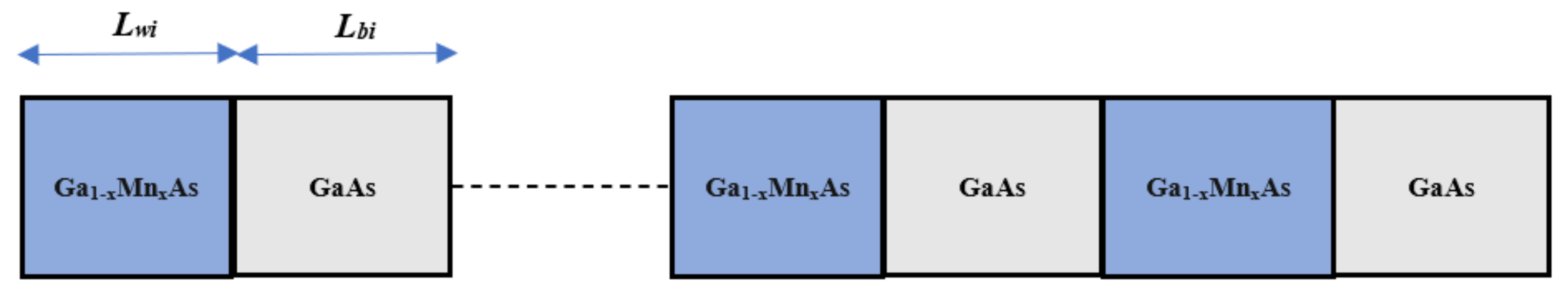 Coatings 12 00504 g008