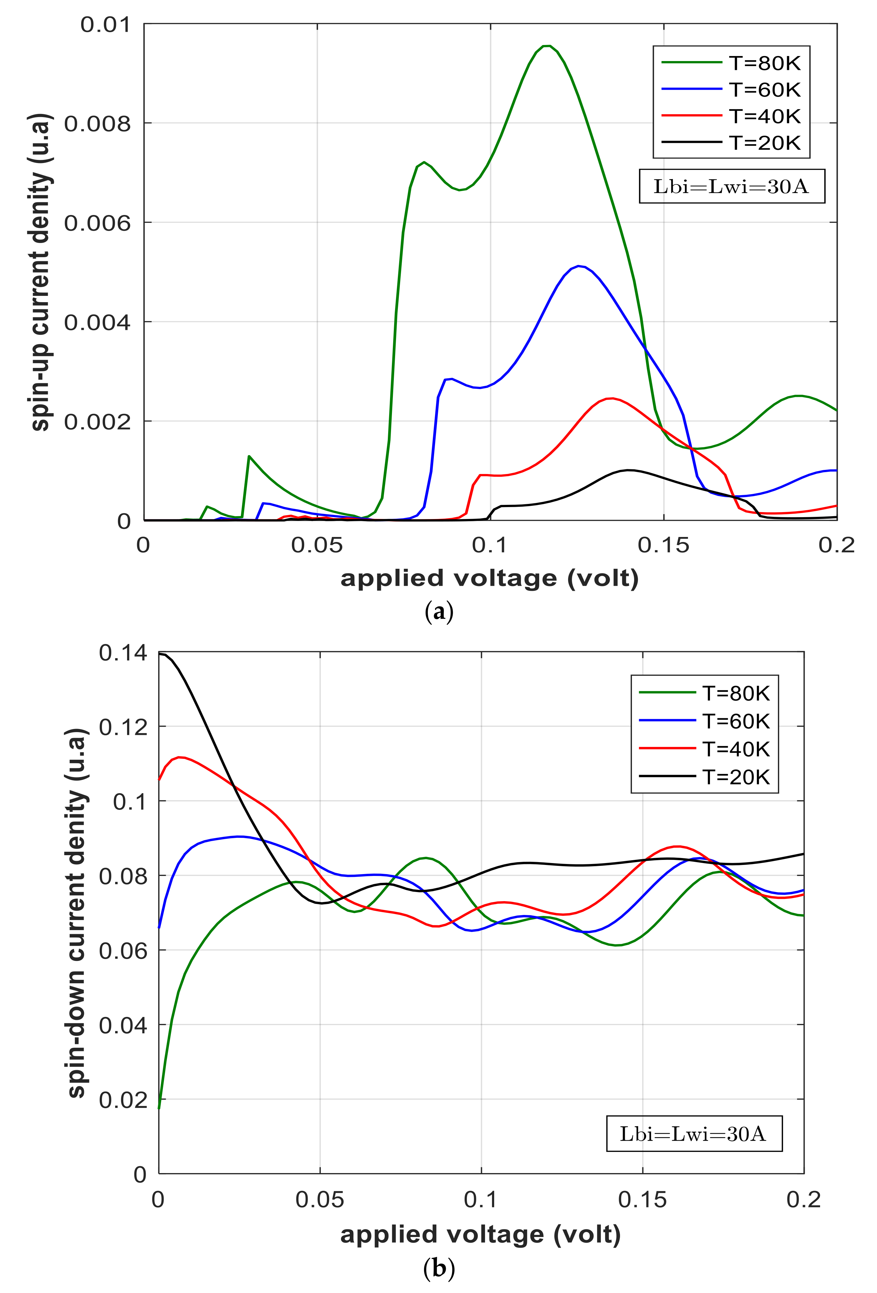Coatings 12 00504 g012