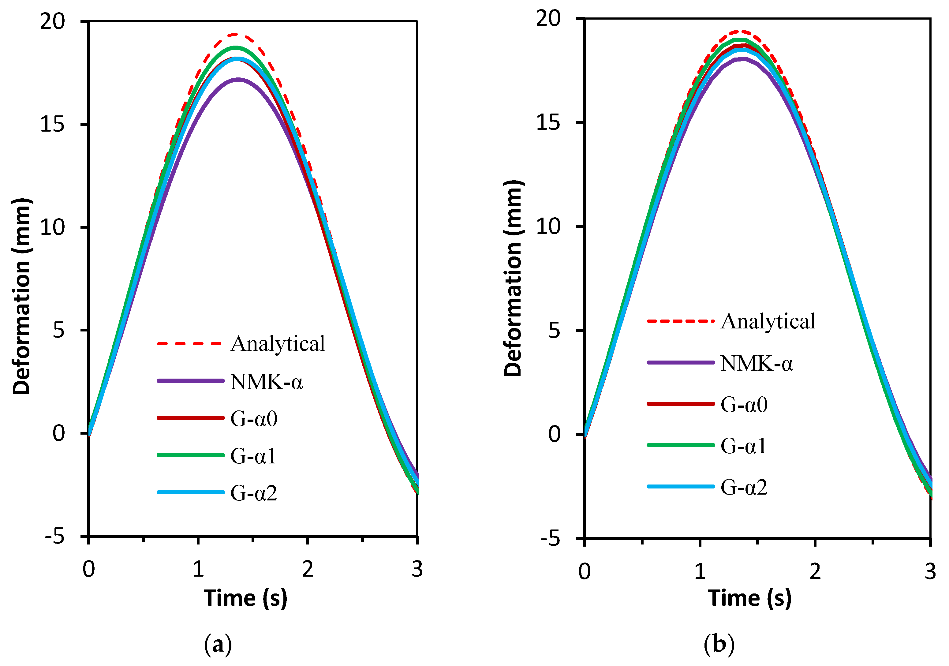 Coatings 12 00511 g009 550