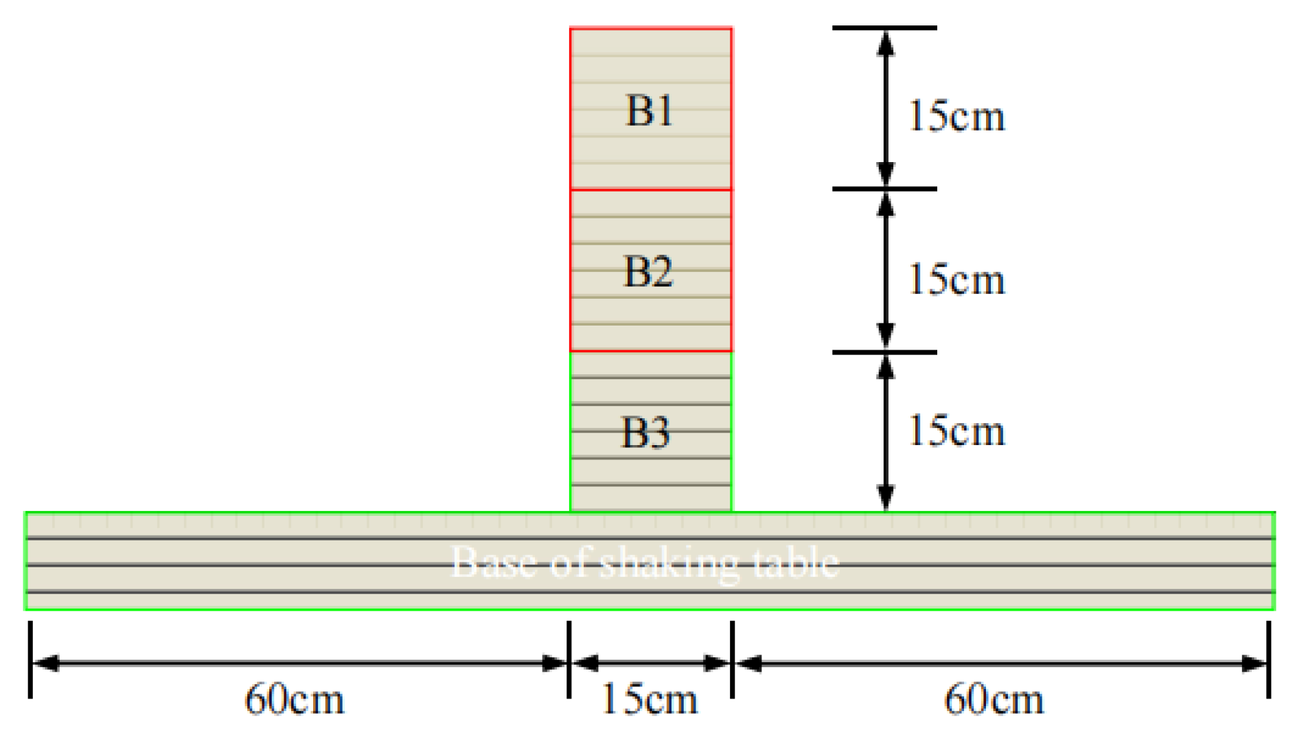 Coatings 12 00511 g015 550