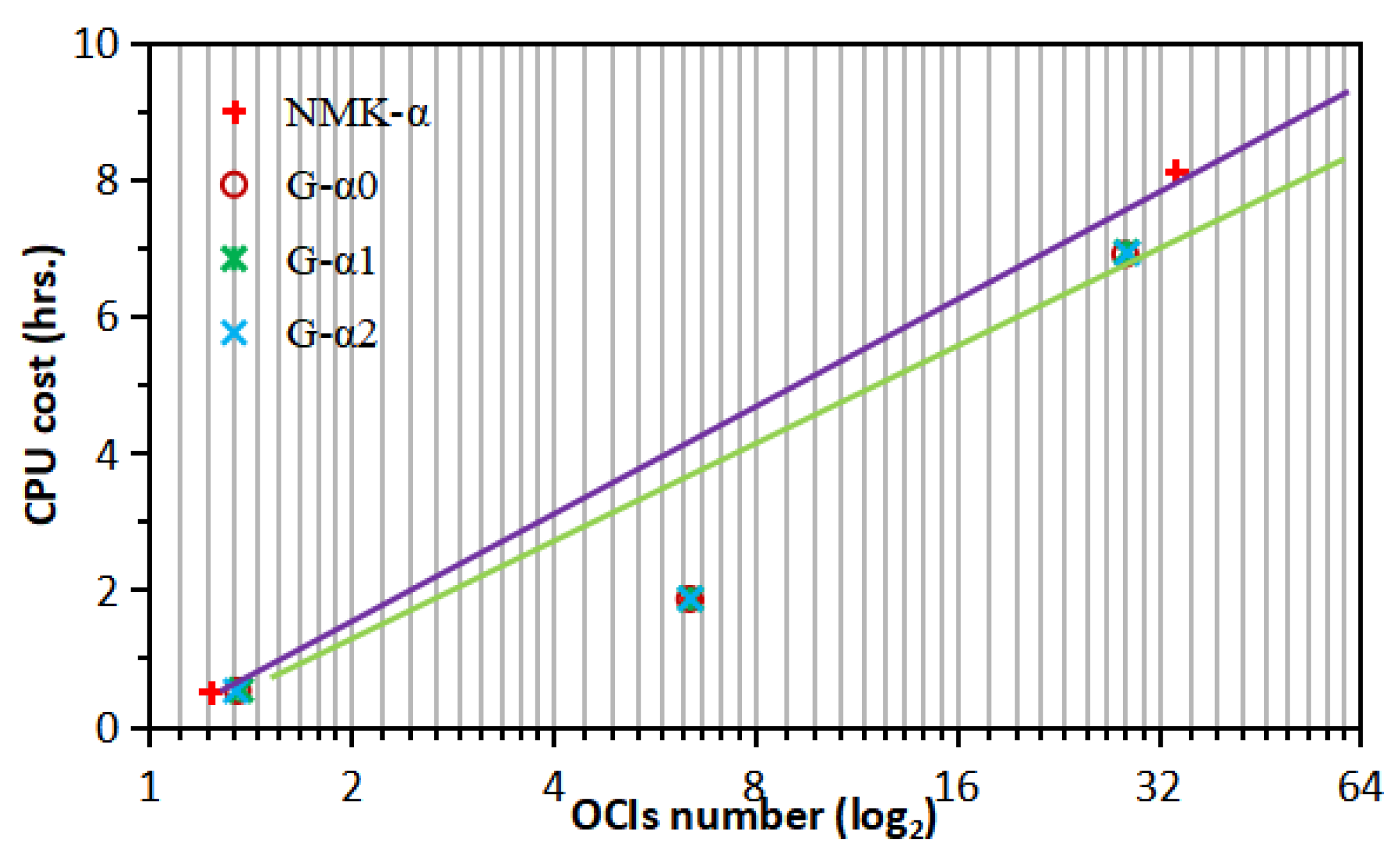 Coatings 12 00511 g024 550