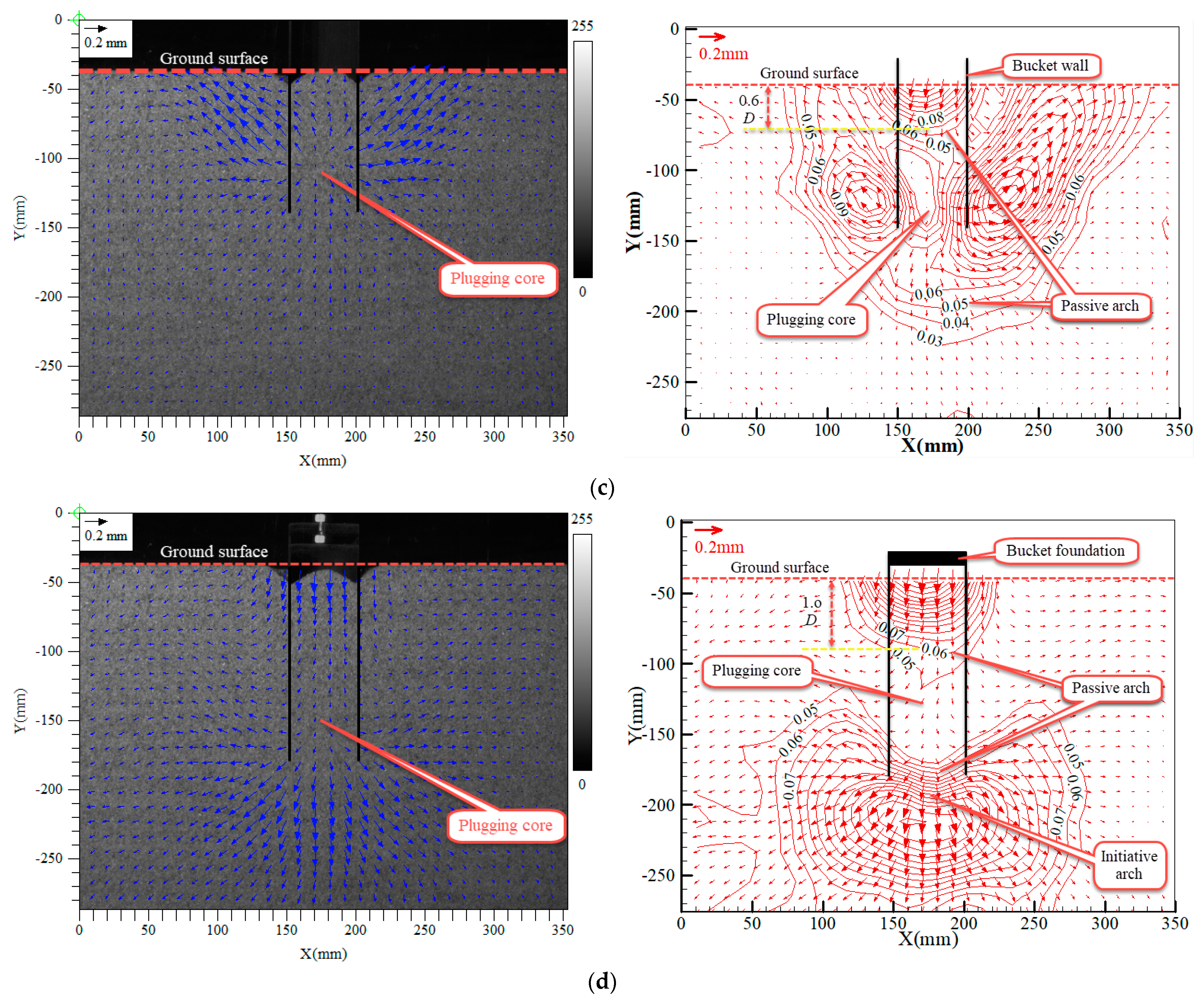 Coatings 12 00513 g006b 550