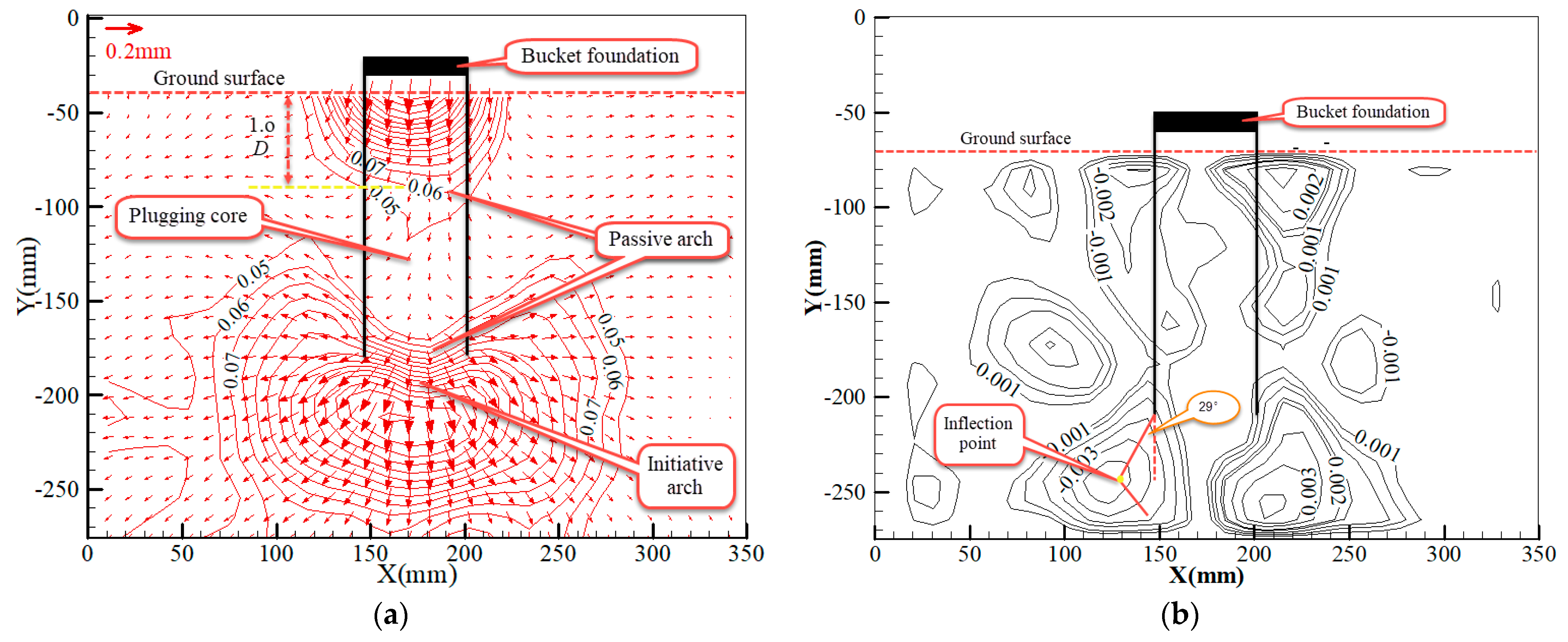 Coatings 12 00513 g007 550