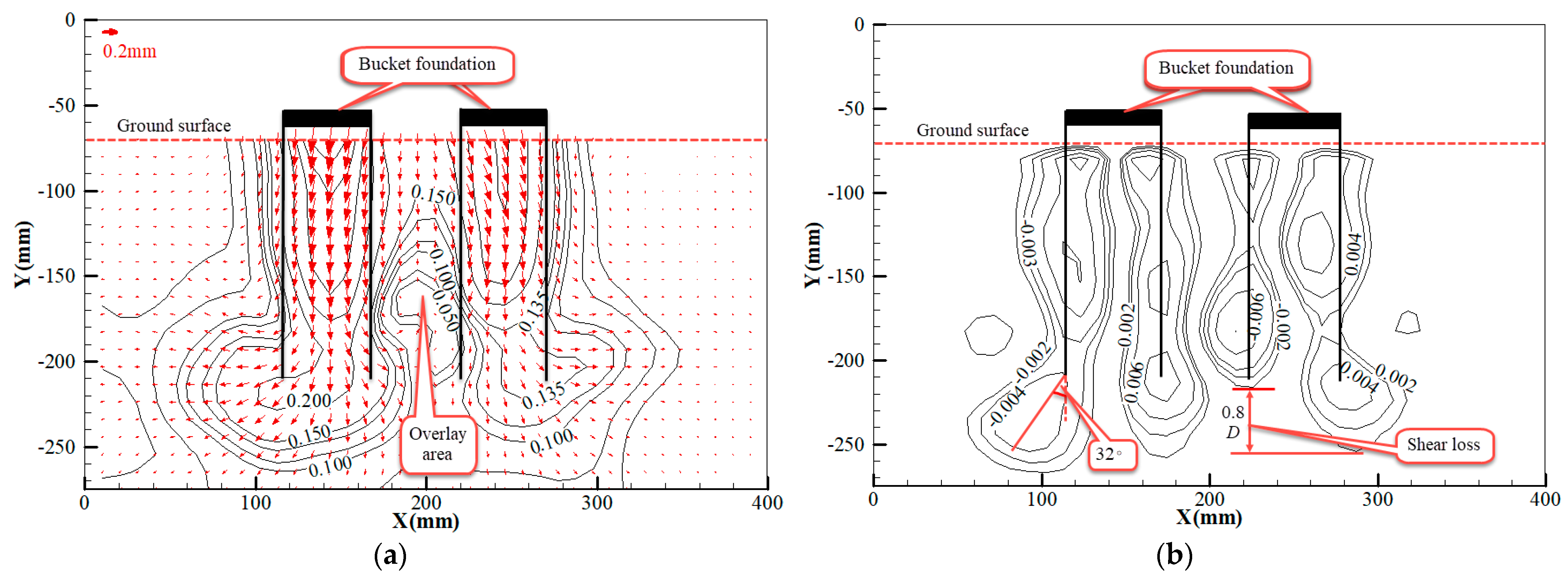 Coatings 12 00513 g008 550