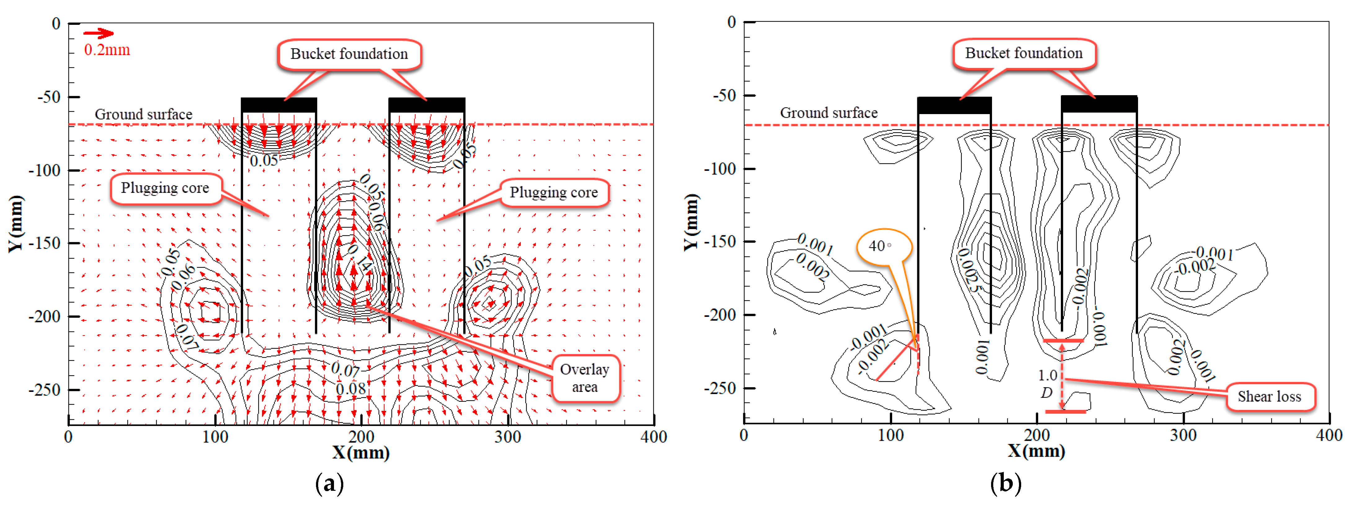 Coatings 12 00513 g010 550