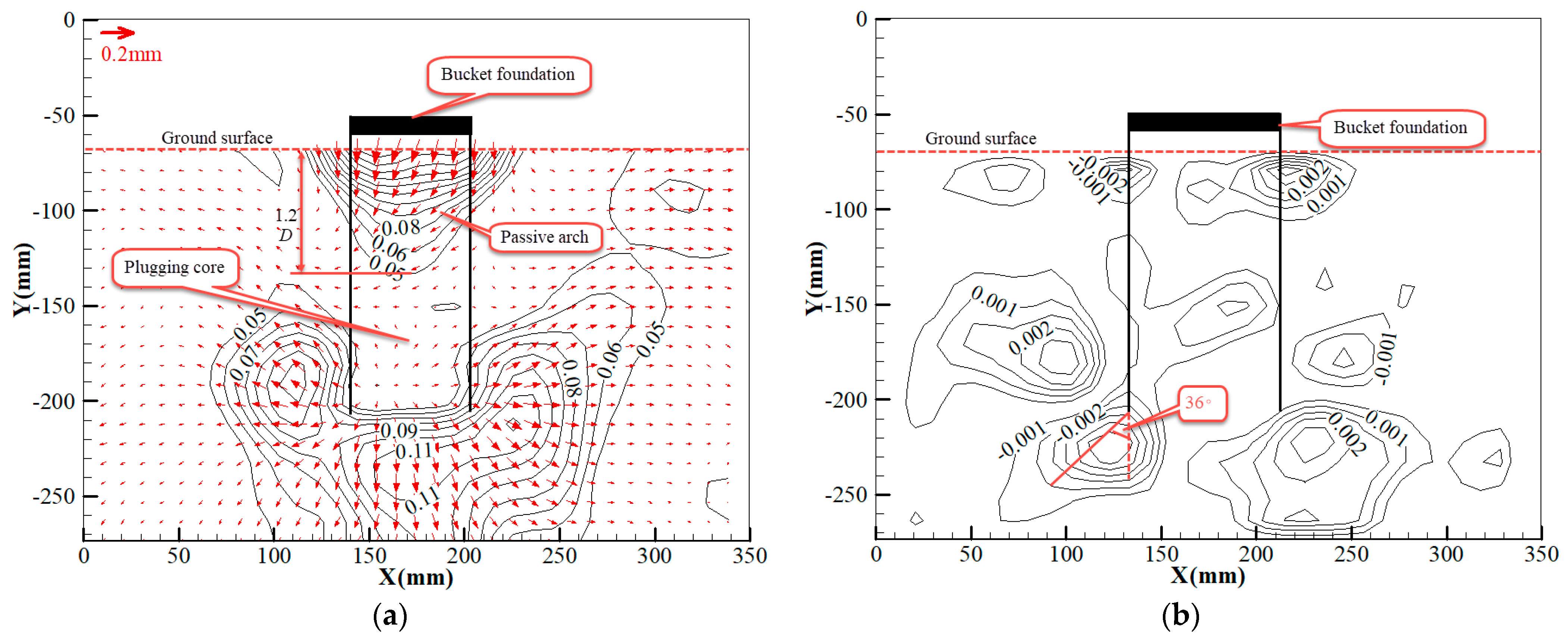 Coatings 12 00513 g011 550