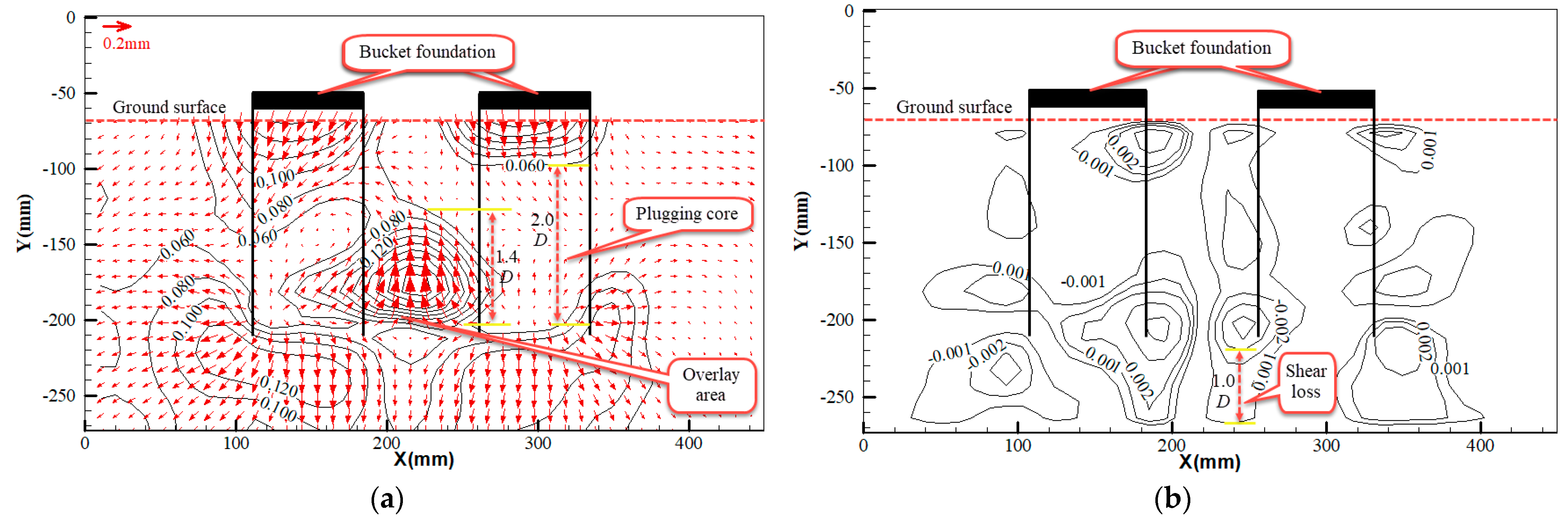 Coatings 12 00513 g012 550