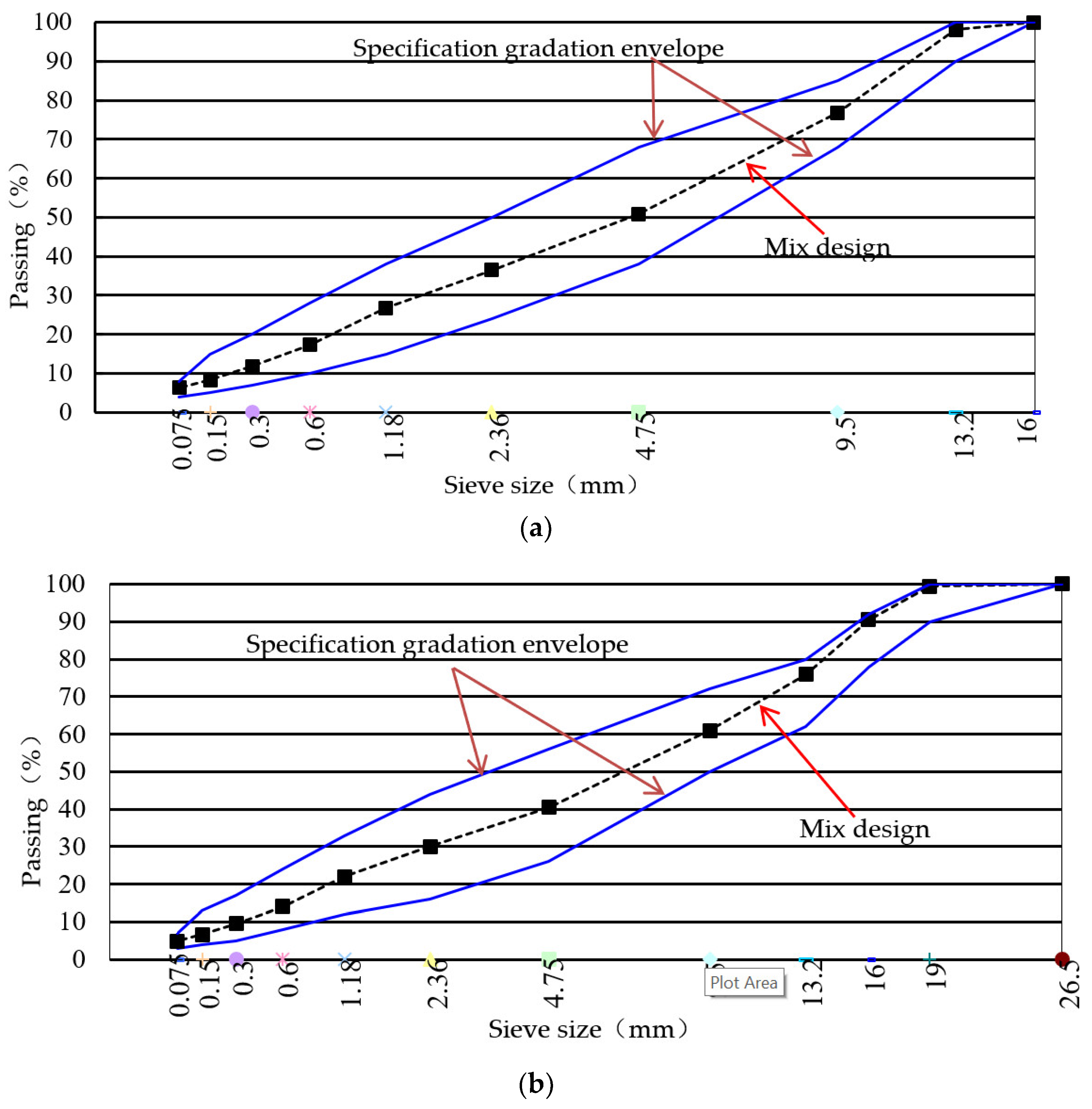 Coatings 12 00514 g001