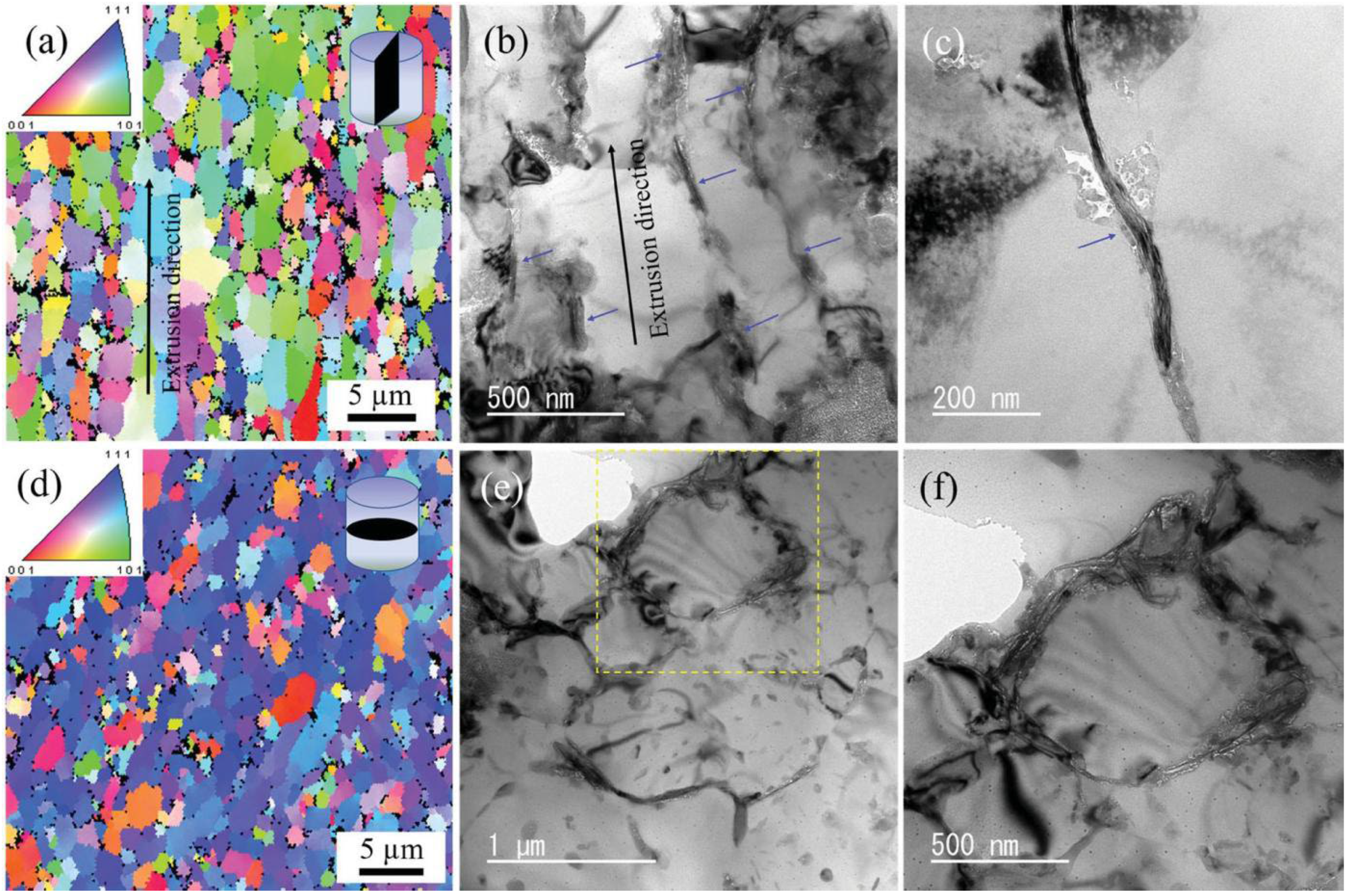 Coatings 12 00516 g011 550