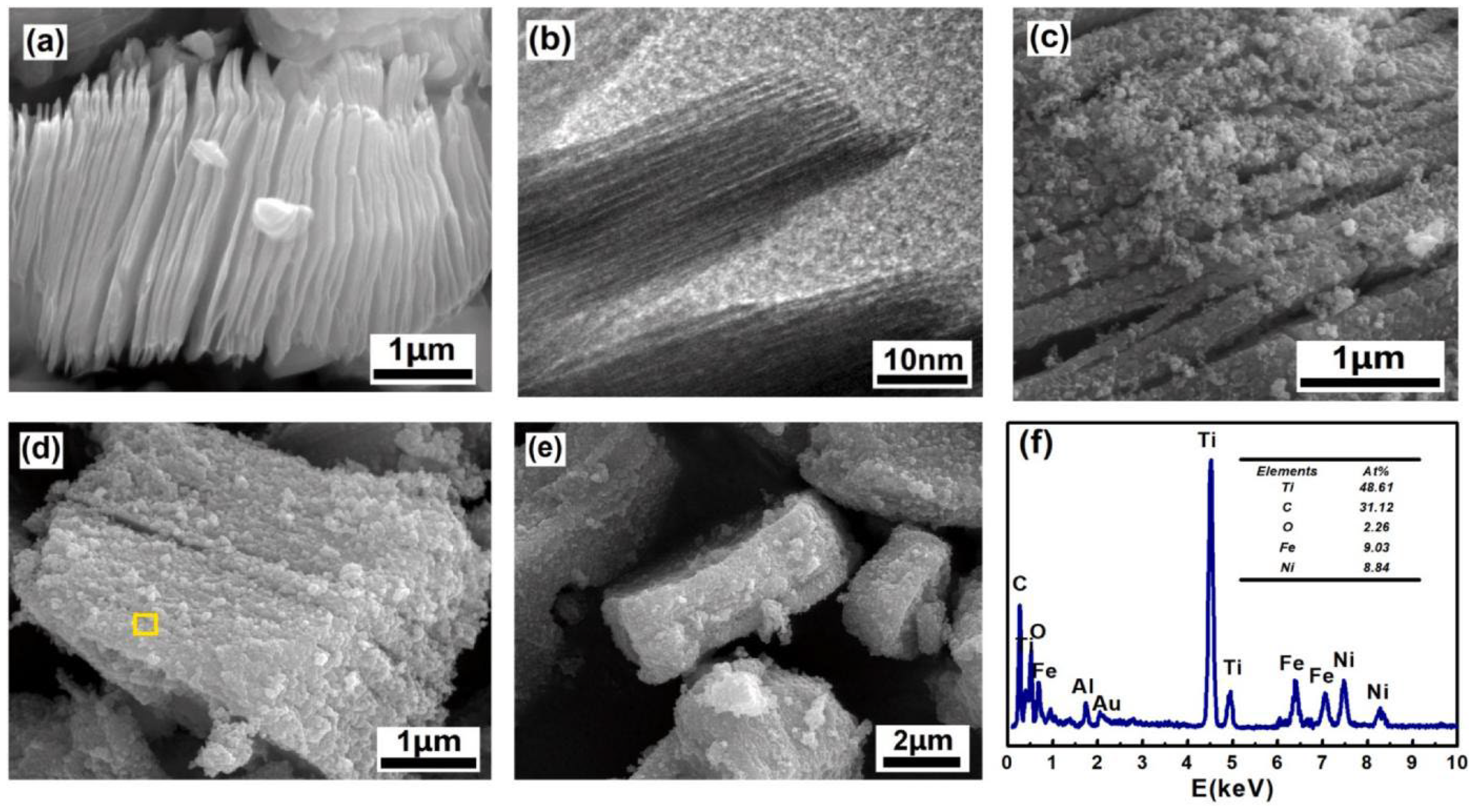 Coatings 12 00516 g029 550