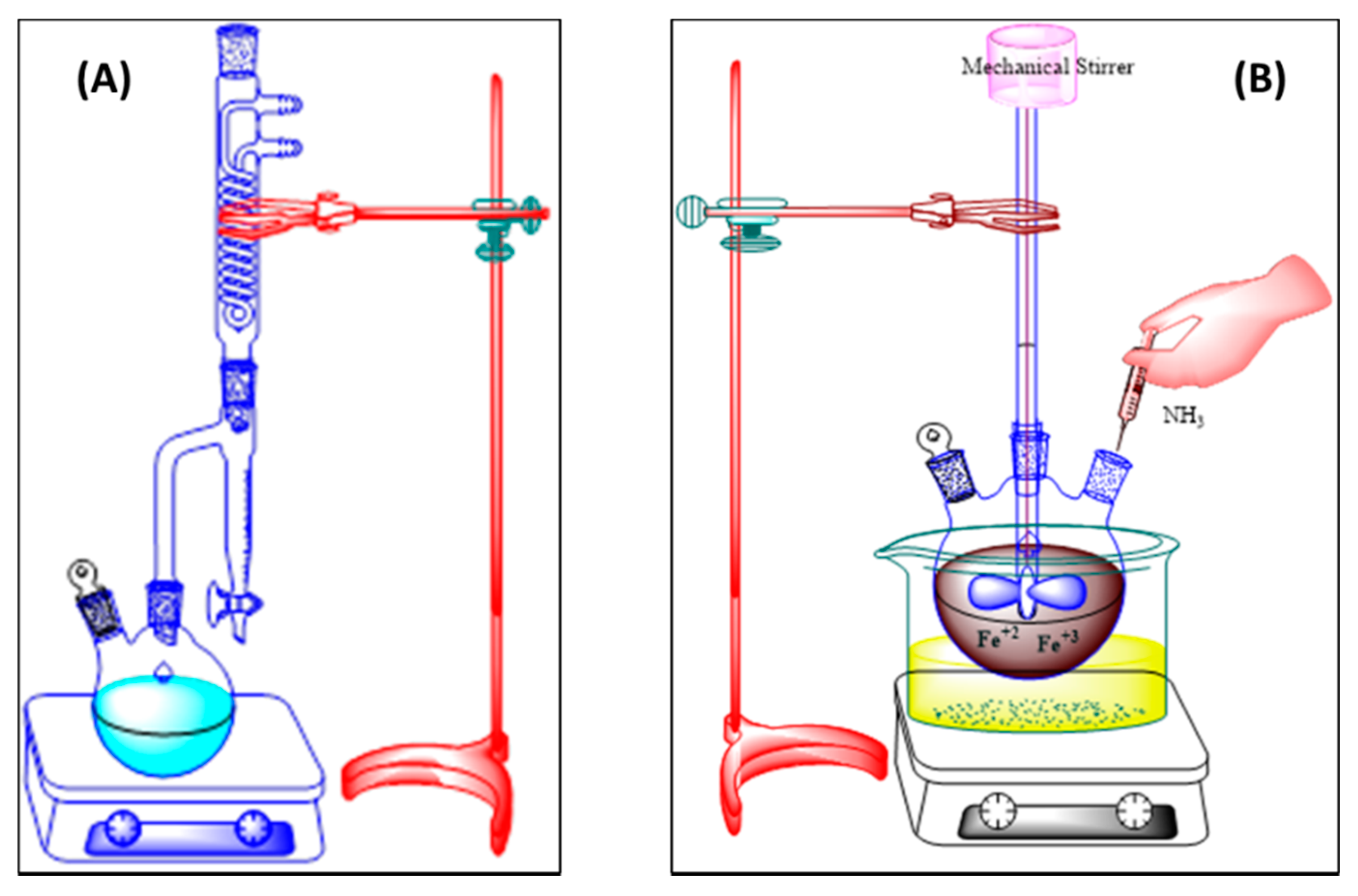 Coatings 12 00517 g001