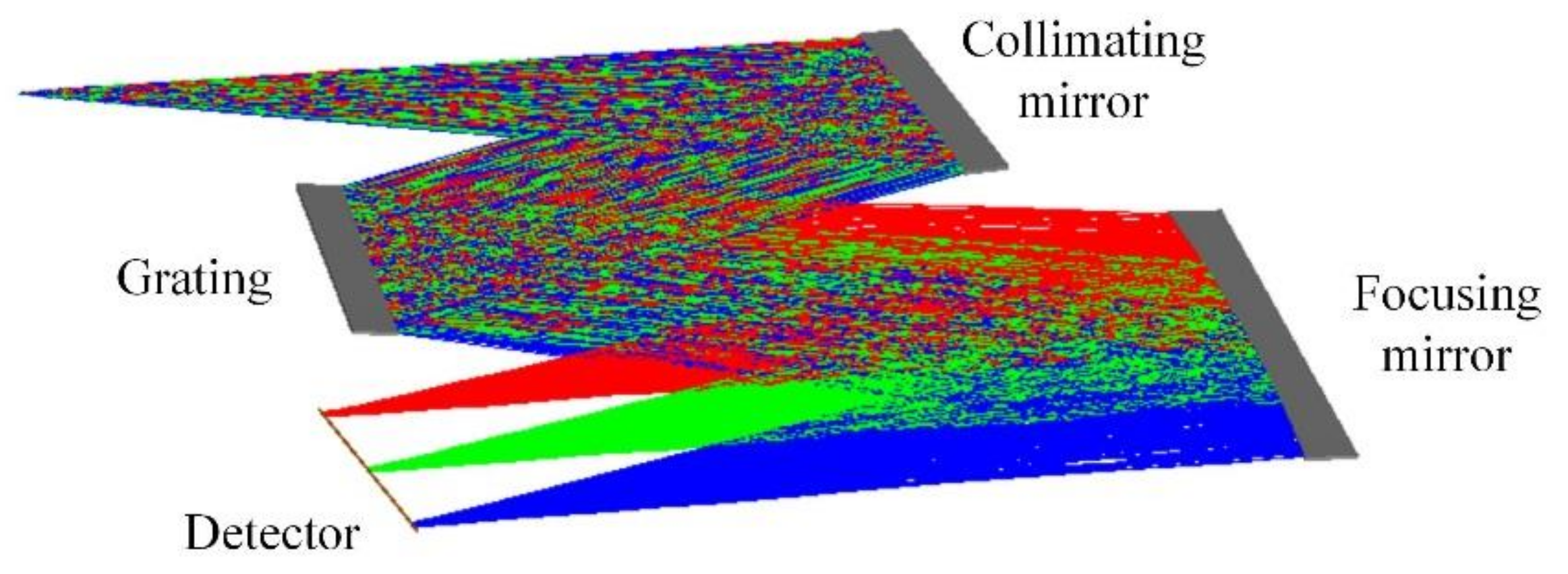 Coatings 12 00520 g002 550